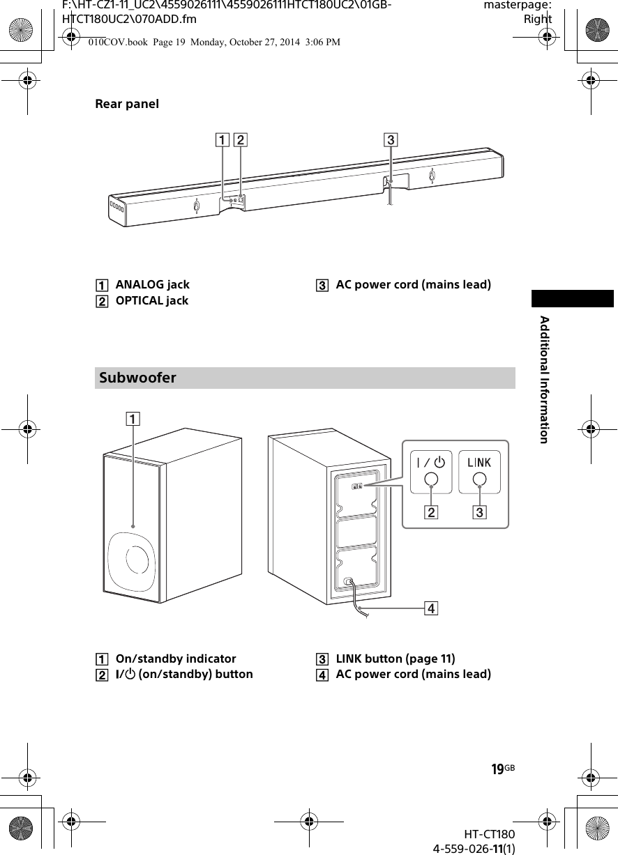 19GBHT-CT1804-559-026-11(1)F:\HT-CZ1-11_UC2\4559026111\4559026111HTCT180UC2\01GB-HTCT180UC2\070ADD.fmmasterpage:RightAdditional InformationRear panelANALOG jackOPTICAL jackAC power cord (mains lead)On/standby indicator/ (on/standby) buttonLINK button (page 11)AC power cord (mains lead)Subwoofer010COV.book  Page 19  Monday, October 27, 2014  3:06 PM