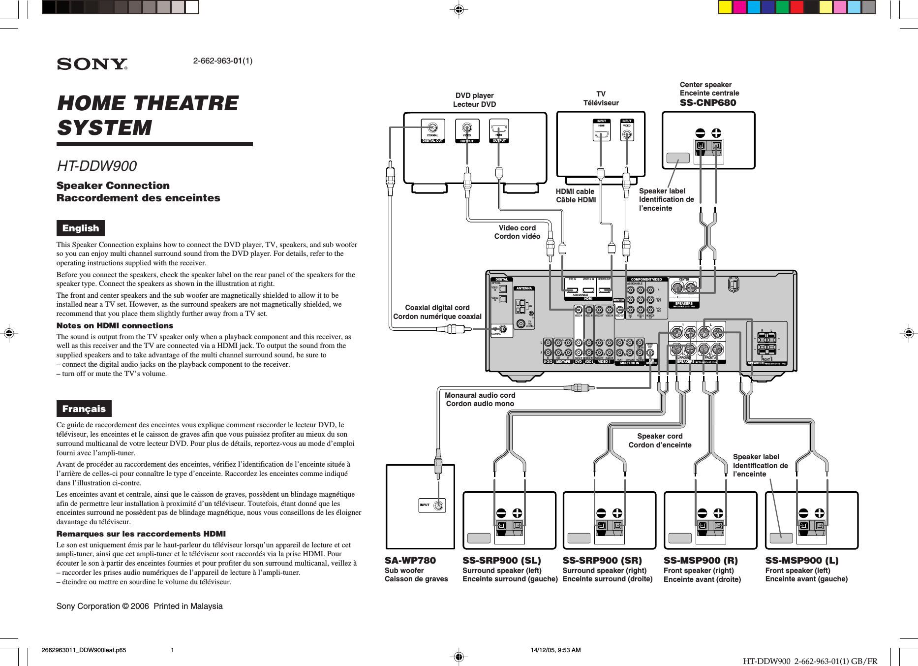 Page 1 of 1 - Sony HT-DDW900 User Manual Speaker Connection Guide HTDDW900 Install