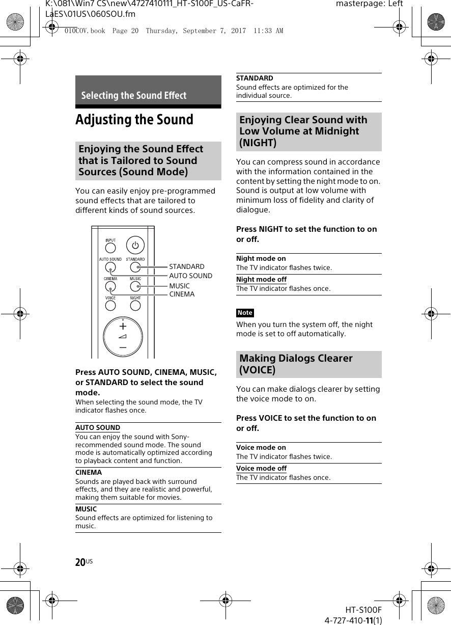 Sony HTS100F Sound Bar User Manual HT S100F