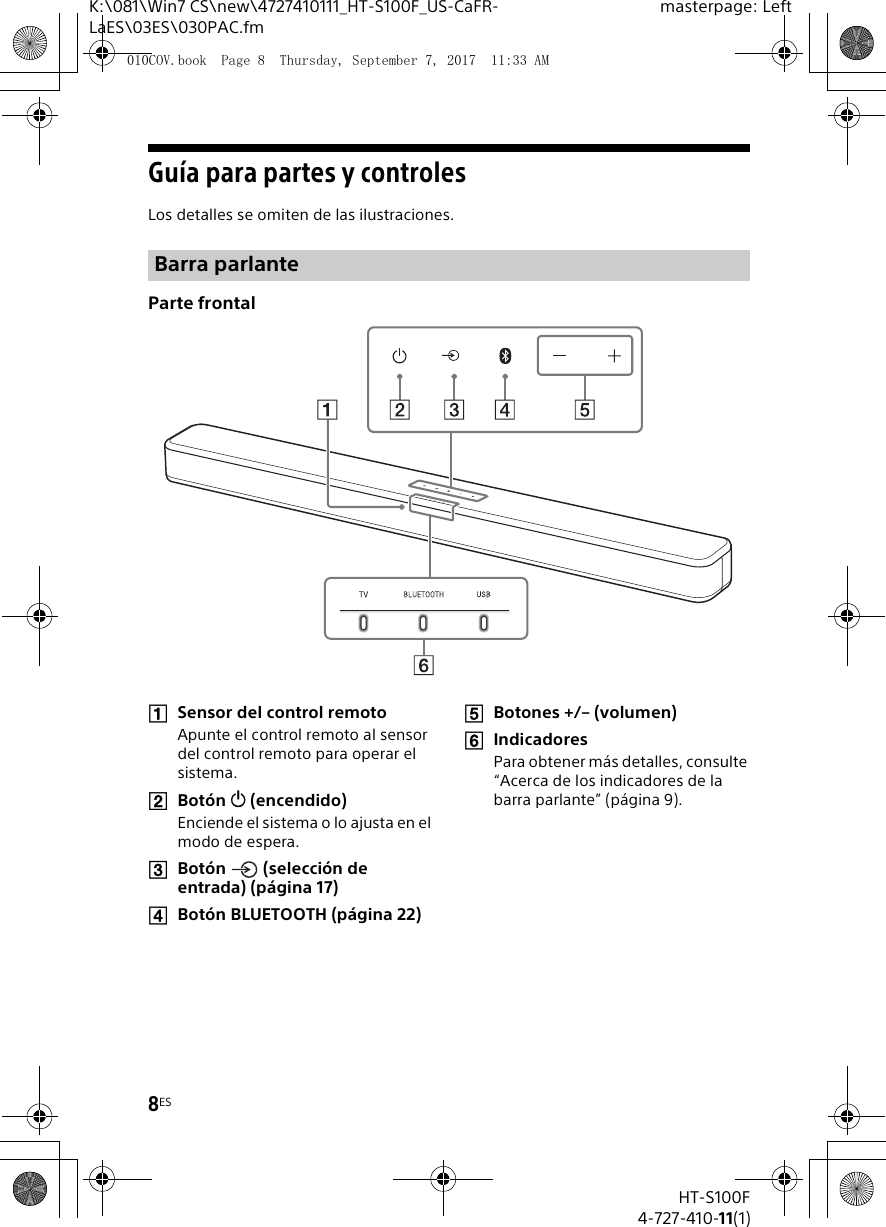 Sony HTS100F Sound Bar User Manual HT S100F