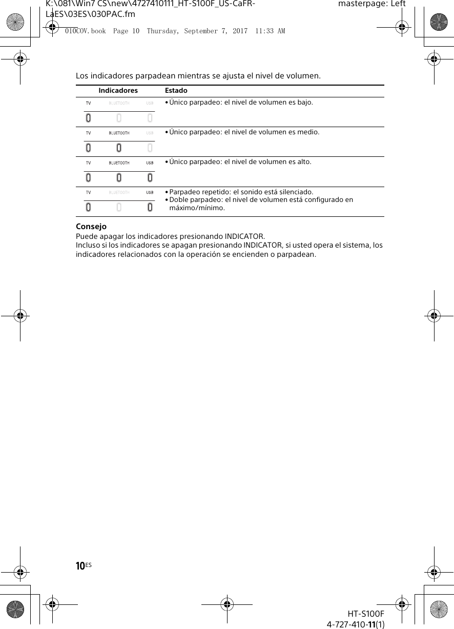 10ESHT-S100F4-727-410-11(1)K:\081\Win7 CS\new\4727410111_HT-S100F_US-CaFR-LaES\03ES\030PAC.fmmasterpage: LeftLos indicadores parpadean mientras se ajusta el nivel de volumen.ConsejoPuede apagar los indicadores presionando INDICATOR.Incluso si los indicadores se apagan presionando INDICATOR, si usted opera el sistema, los indicadores relacionados con la operaci&oacute;n se encienden o parpadean.Indicadores Estado&bull; &Uacute;nico parpadeo: el nivel de volumen es bajo.&bull; &Uacute;nico parpadeo: el nivel de volumen es medio.&bull; &Uacute;nico parpadeo: el nivel de volumen es alto.&bull; Parpadeo repetido: el sonido est&aacute; silenciado.&bull; Doble parpadeo: el nivel de volumen est&aacute; configurado en m&aacute;ximo/m&iacute;nimo.010COV.book  Page 10  Thursday, September 7, 2017  11:33 AM