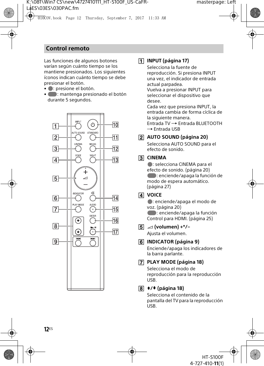 12ESHT-S100F4-727-410-11(1)K:\081\Win7 CS\new\4727410111_HT-S100F_US-CaFR-LaES\03ES\030PAC.fmmasterpage: LeftLas funciones de algunos botones var&iacute;an seg&uacute;n cu&aacute;nto tiempo se los mantiene presionados. Los siguientes &iacute;conos indican cu&aacute;nto tiempo se debe presionar el bot&oacute;n.&bull; : presione el bot&oacute;n.&bull; : mantenga presionado el bot&oacute;n durante 5 segundos.INPUT (p&aacute;gina 17)Selecciona la fuente de reproducci&oacute;n. Si presiona INPUT una vez, el indicador de entrada actual parpadea.Vuelva a presionar INPUT para seleccionar el dispositivo que desee.Cada vez que presiona INPUT, la entrada cambia de forma c&iacute;clica de la siguiente manera.Entrada TV  Entrada BLUETOOTH  Entrada USBAUTO SOUND (p&aacute;gina 20)Selecciona AUTO SOUND para el efecto de sonido.CINEMA: selecciona CINEMA para el efecto de sonido. (p&aacute;gina 20): enciende/apaga la funci&oacute;n de modo de espera autom&aacute;tico. (p&aacute;gina 27)VOICE: enciende/apaga el modo de voz. (p&aacute;gina 20): enciende/apaga la funci&oacute;n Control para HDMI. (p&aacute;gina 25) (volumen) +*/&ndash;Ajusta el volumen.INDICATOR (p&aacute;gina 9)Enciende/apaga los indicadores de la barra parlante.PLAY MODE (p&aacute;gina 18)Selecciona el modo de reproducci&oacute;n para la reproducci&oacute;n USB./ (p&aacute;gina 18)Selecciona el contenido de la pantalla del TV para la reproducci&oacute;n USB.Control remoto010COV.book  Page 12  Thursday, September 7, 2017  11:33 AM