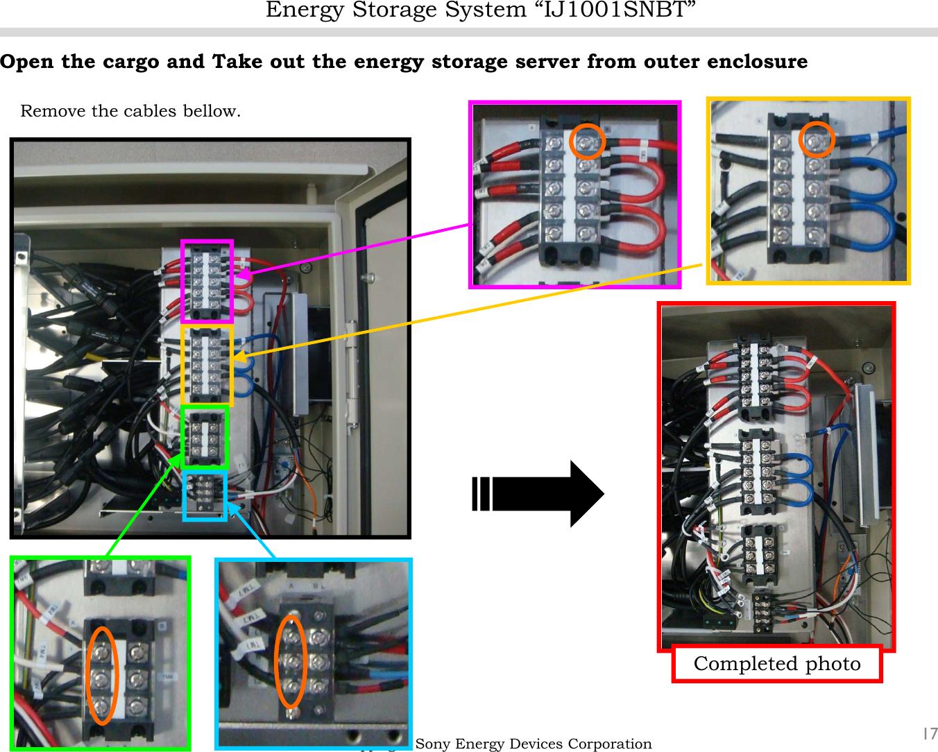 Energy Storage System “IJ1001SNBT”17Open the cargo and Take out the energy storage server from outer enclosureRemove the cables bellow.Copyright Sony Energy Devices CorporationCompleted photo