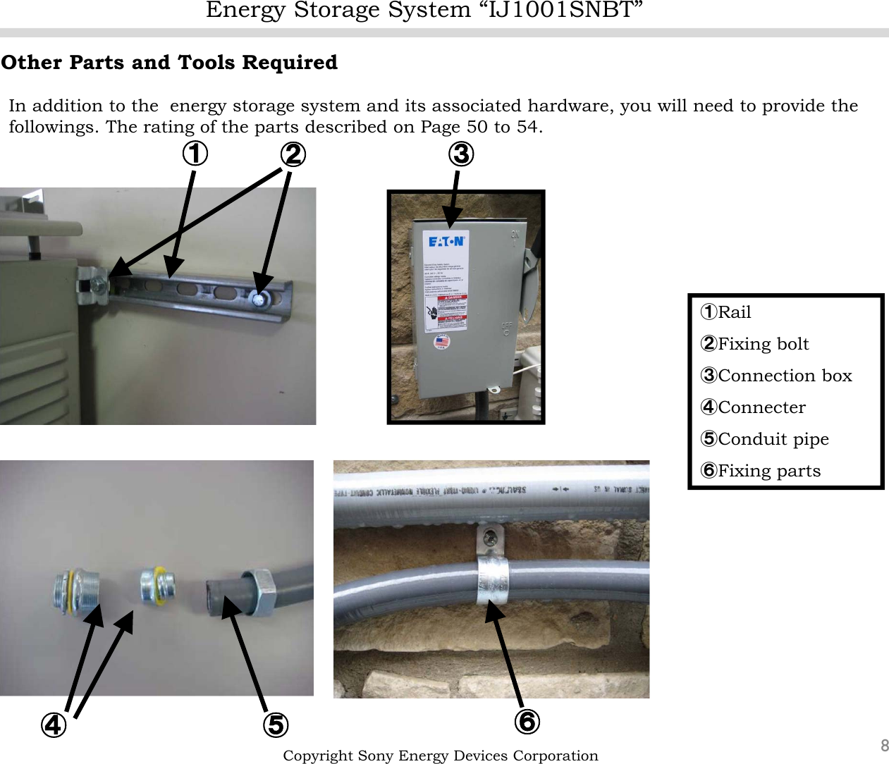 Energy Storage System “IJ1001SNBT”8Other Parts and Tools RequiredIn addition to the  energy storage system and its associated hardware, you will need to provide thefollowings. The rating of the parts described on Page 50 to 54. Copyright Sony Energy Devices Corporation①Rail②Fixing bolt③Connection box④Connecter⑤Conduit pipe⑥Fixing parts①③④⑤ ⑥②