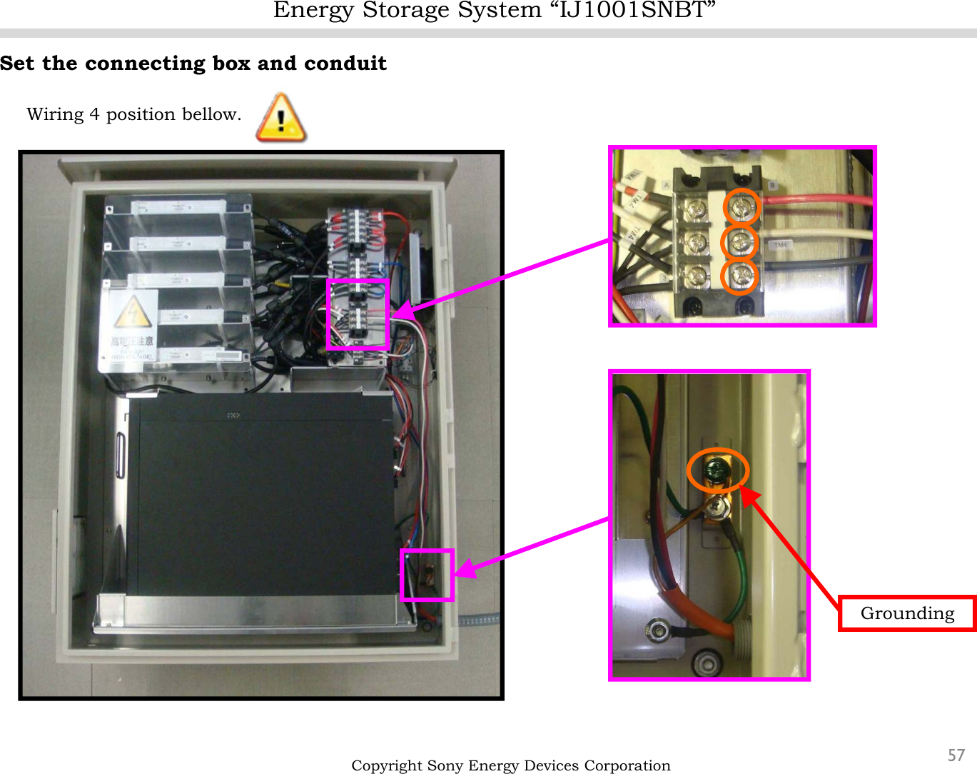 Energy Storage System “IJ1001SNBT”57Set the connecting box and conduitWiring 4 position bellow.Copyright Sony Energy Devices CorporationGrounding