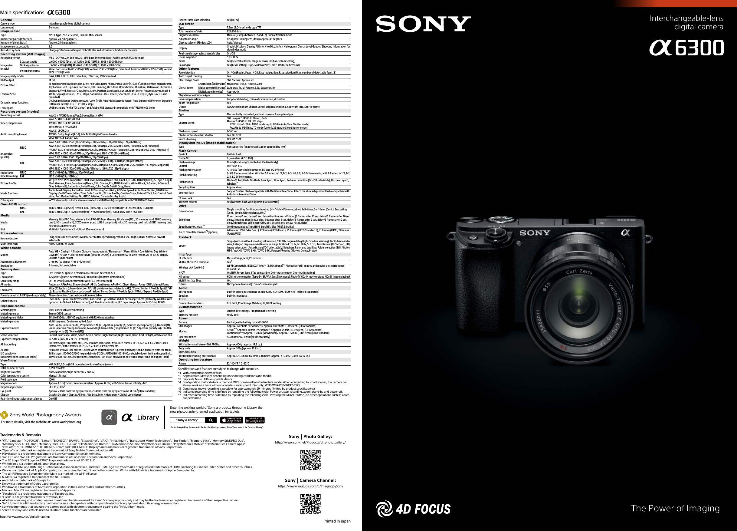 Fastest Ilce 6000 4d Focus Guide