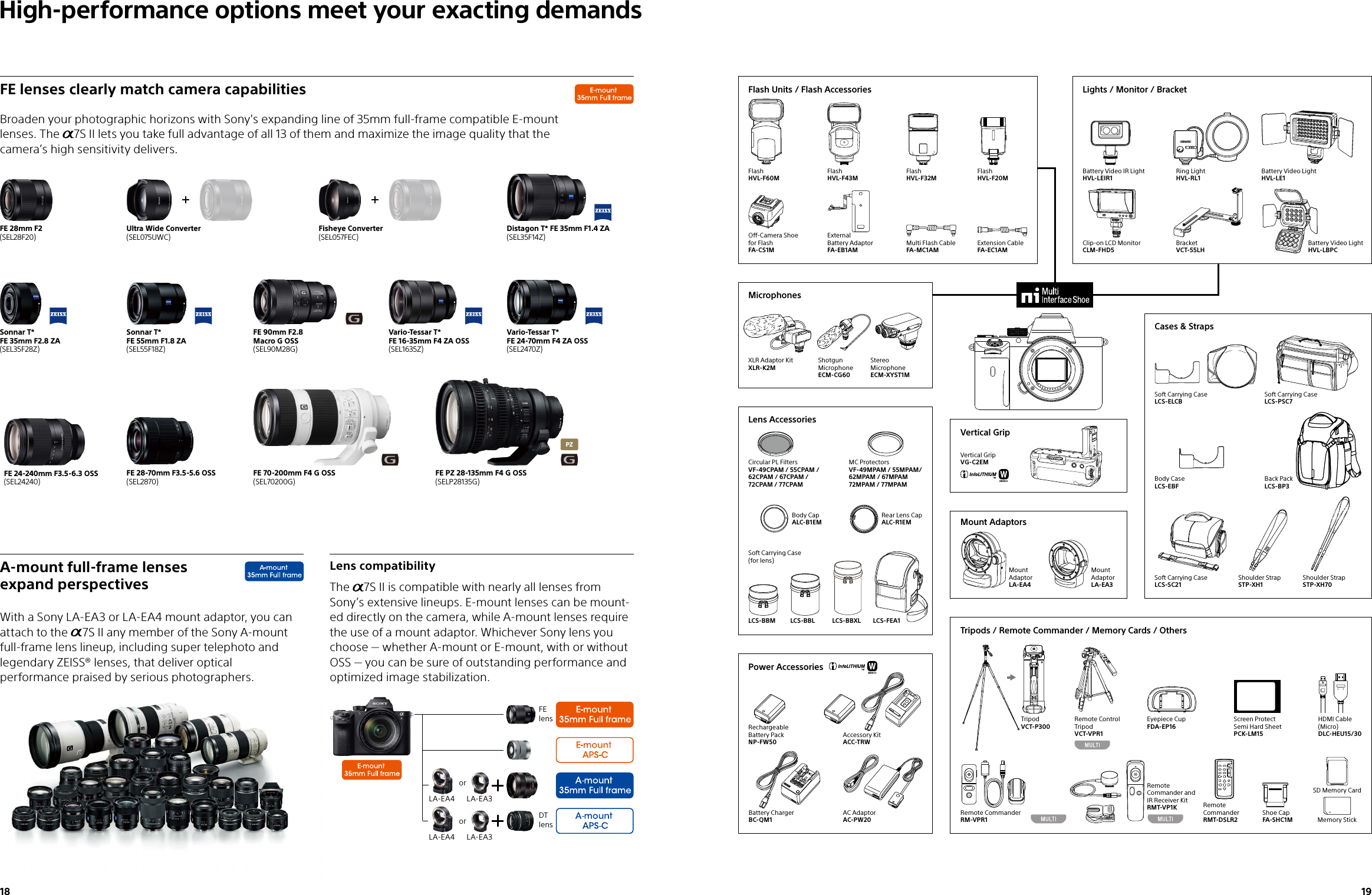 Page 10 of 10 - Sony ILCE-7SM2 User Manual Brochure (Large File - 13.27 MB) ILCE7SM2 Mksp