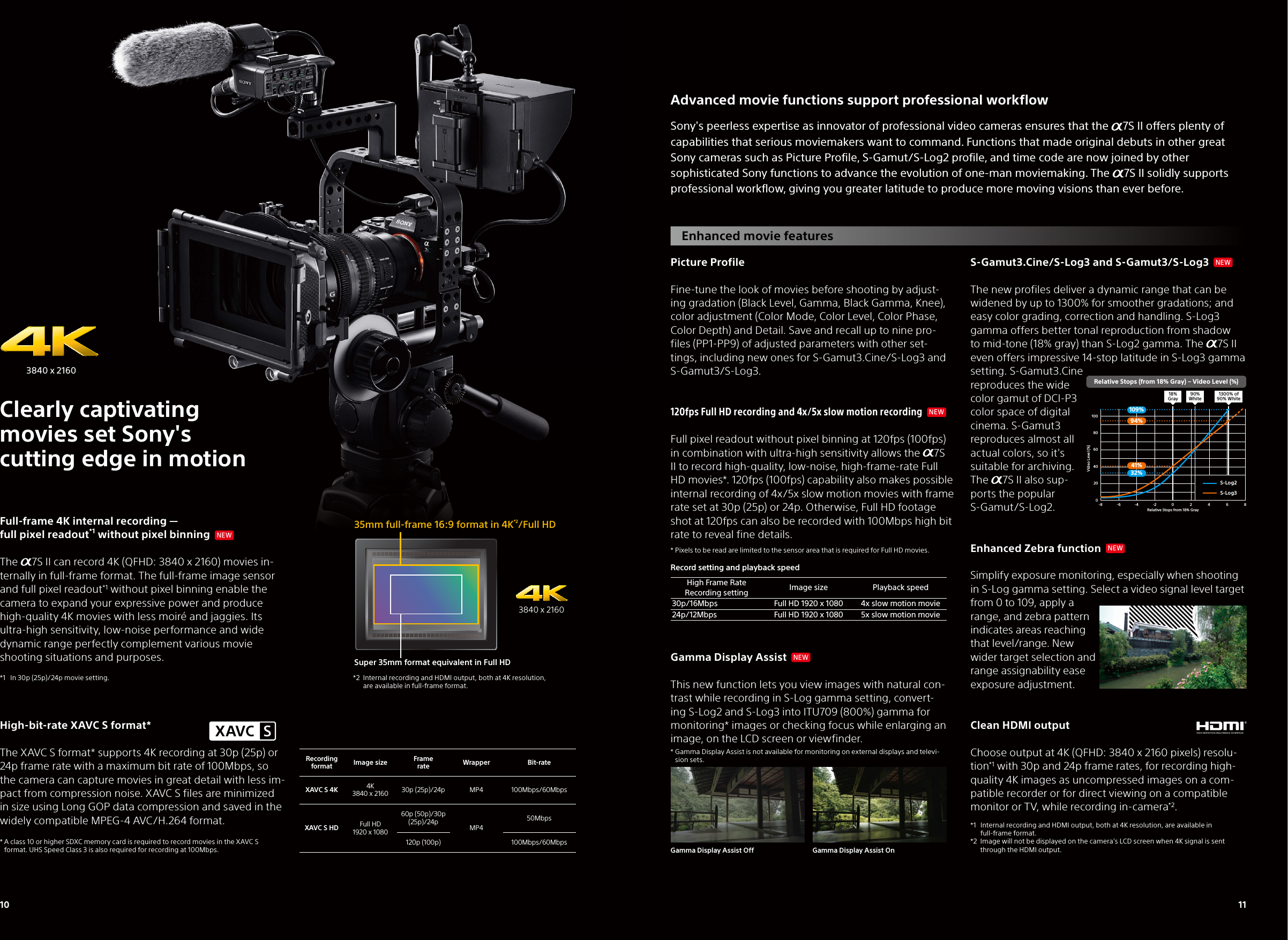 Page 6 of 10 - Sony ILCE-7SM2 User Manual Brochure (Large File - 13.27 MB) ILCE7SM2 Mksp