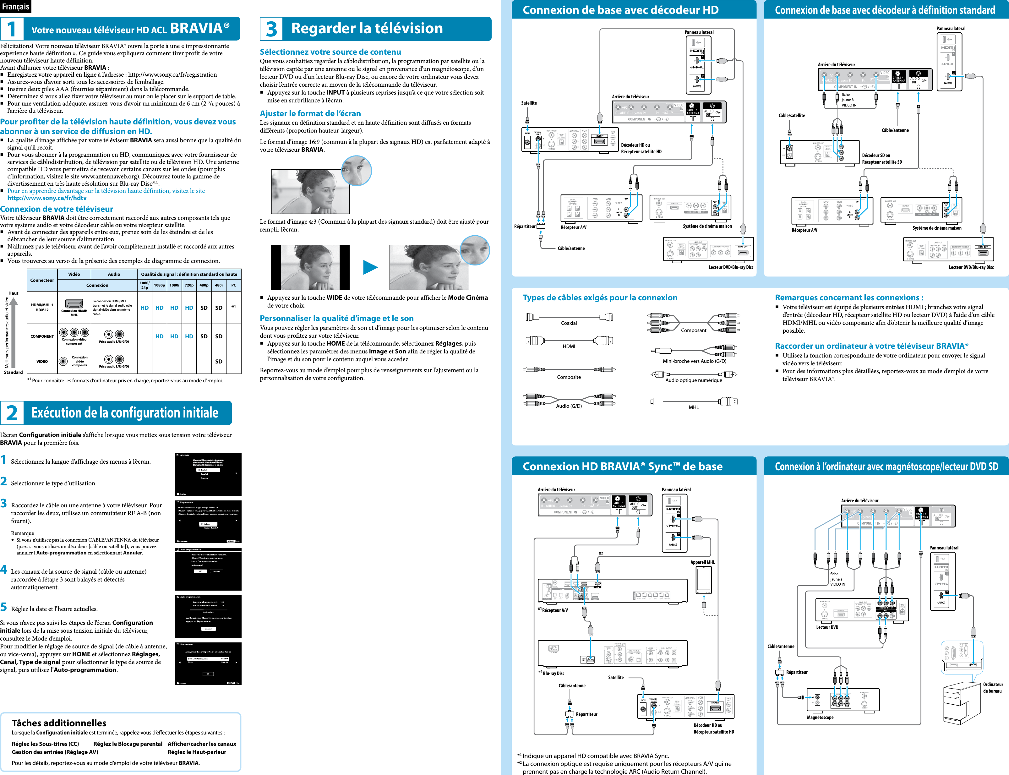 Page 2 of 2 - Sony KDL-32R420B KDL-48R470B / 40R470B 32R420B User Manual Quick Setup Guide KDL32R420B QSG EN FR