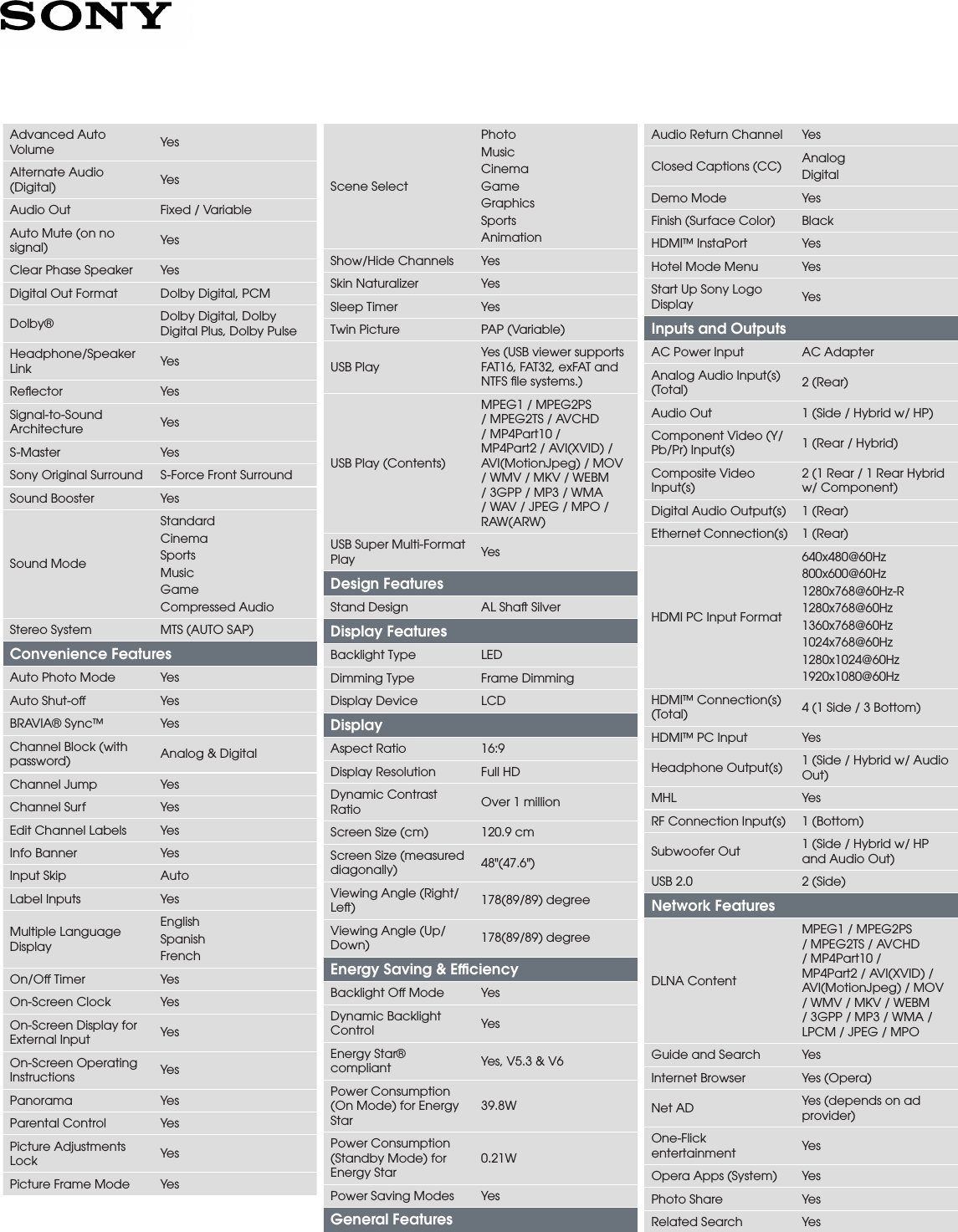 Page 2 of 4 - Sony KDL-48W600B User Manual Marketing Specifications (Television Only) KDL48W600B Mksp