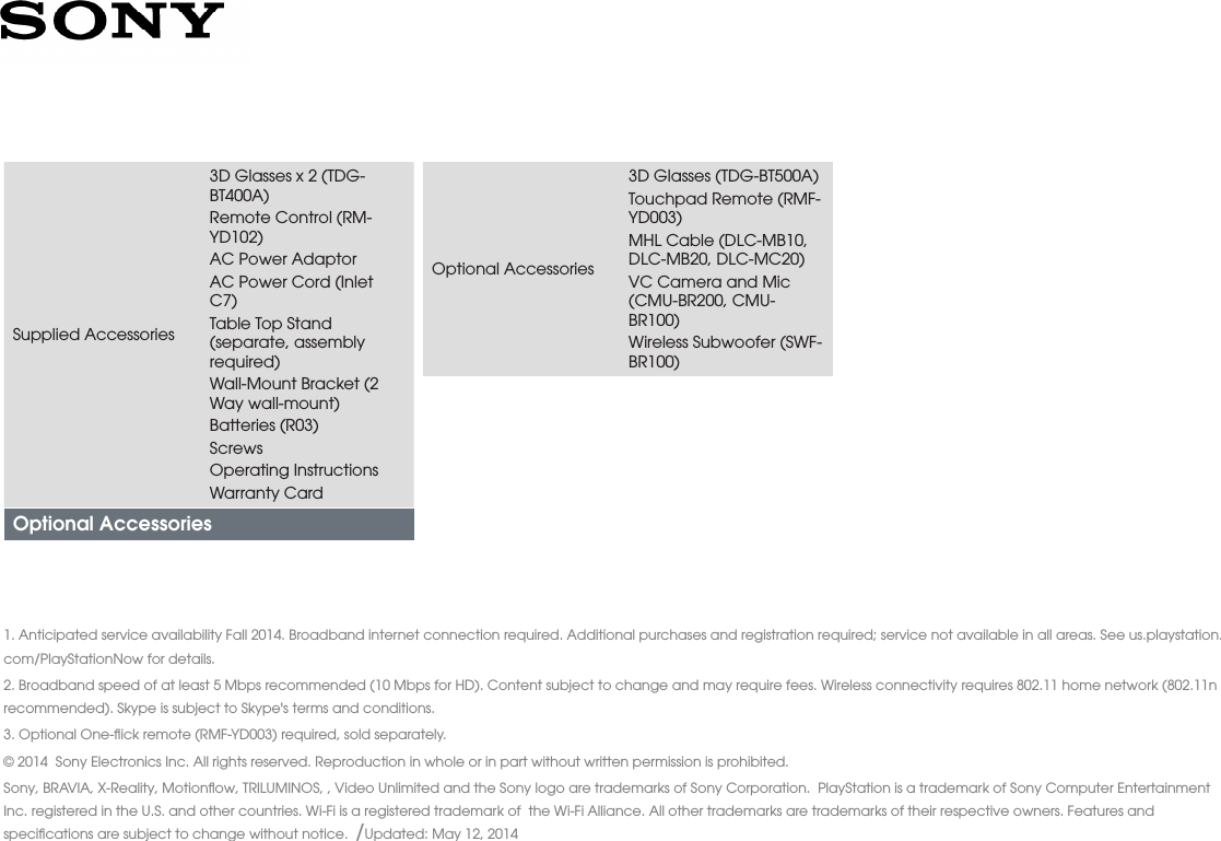 Page 4 of 4 - Sony KDL-50W800B User Manual Marketing Specifications KDL50W800B Mksp
