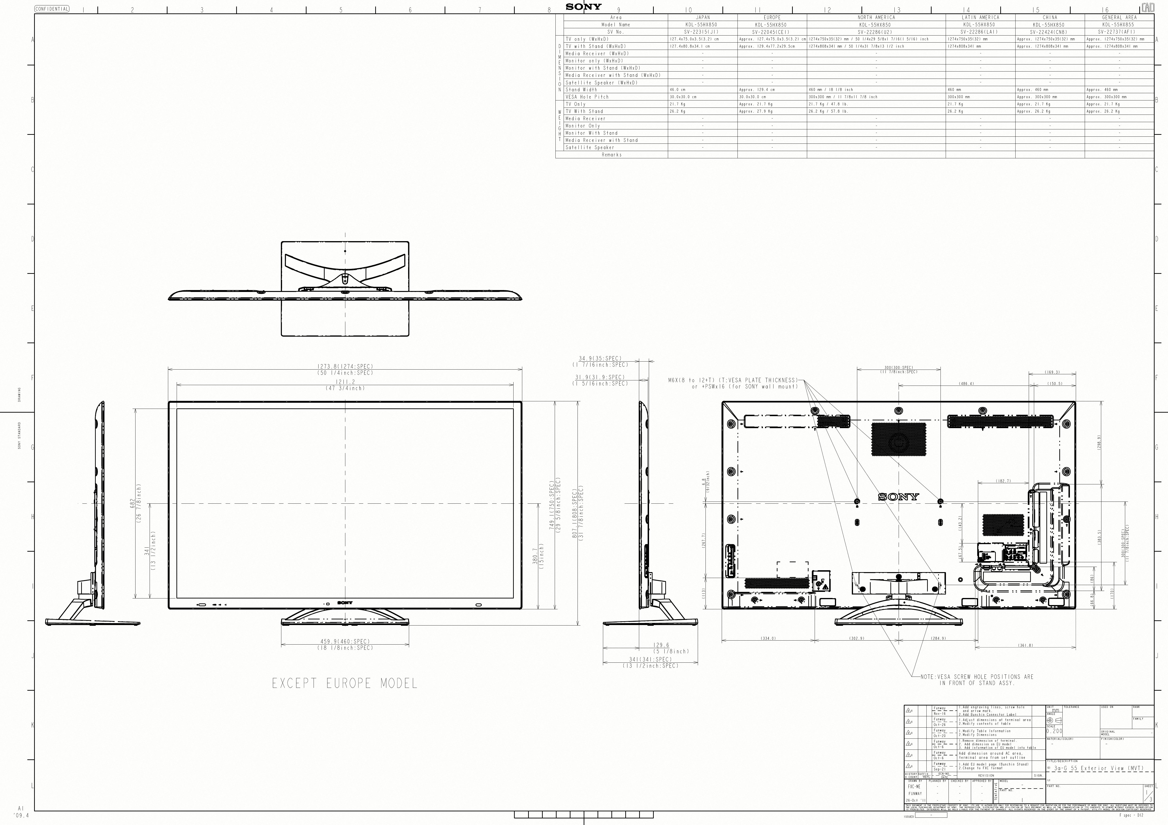 Page 1 of 3 - Sony KDL-55HX850 User Manual Dimensions Diagram HX855 Cutsheet