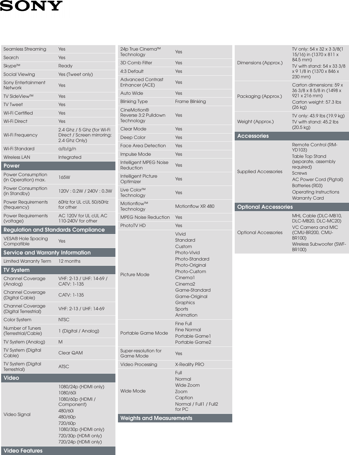 Page 3 of 4 - Sony KDL-60W610B User Manual Marketing Specifications Docget