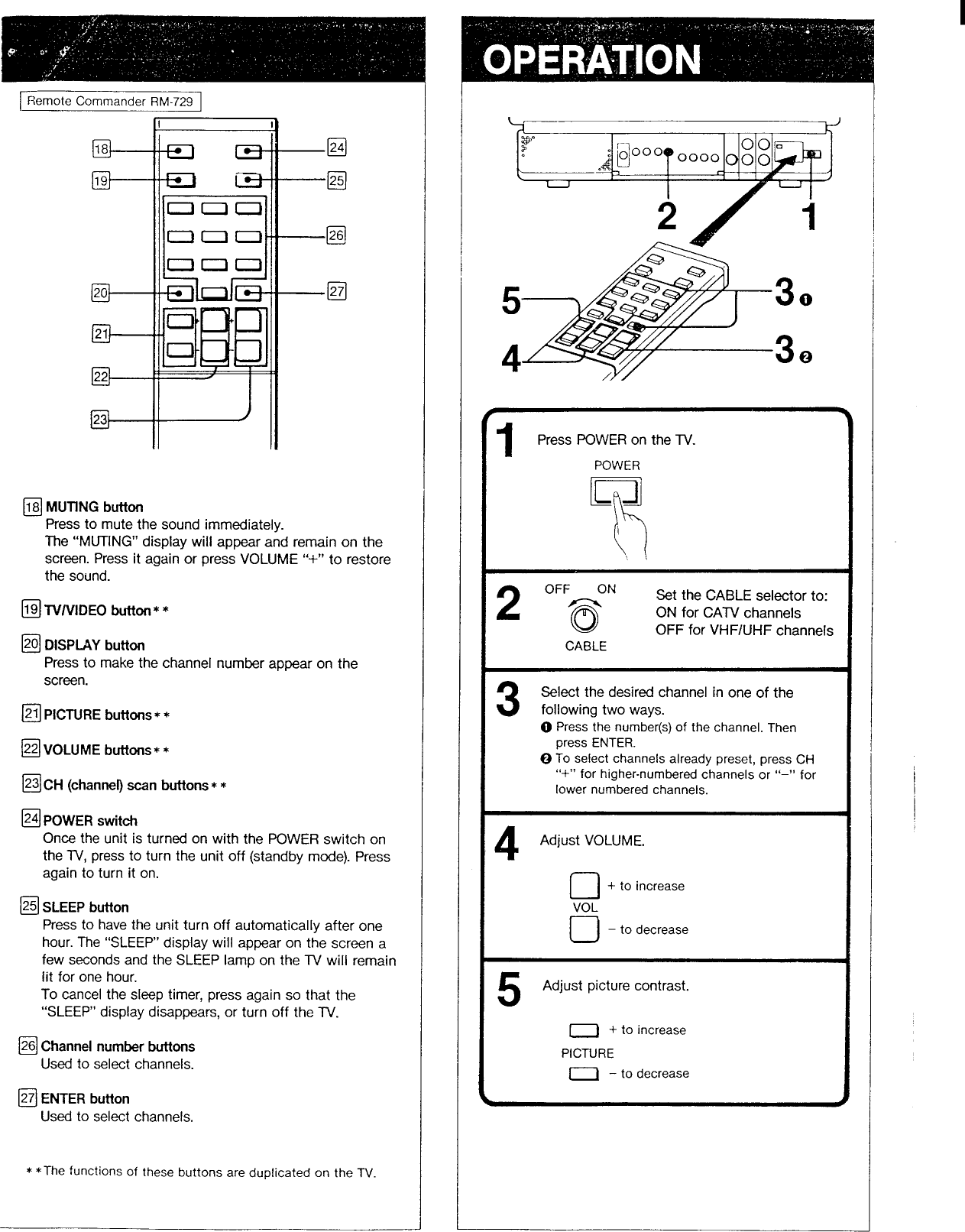 Page 4 of 6 - Sony KV-13TR20 Primary User Manual KV13TR20
