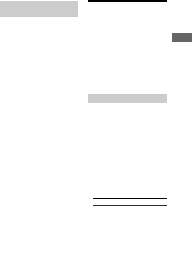 Sony LBT ZX66i ZX99i User Manual Operating Instructions LBTZX66I