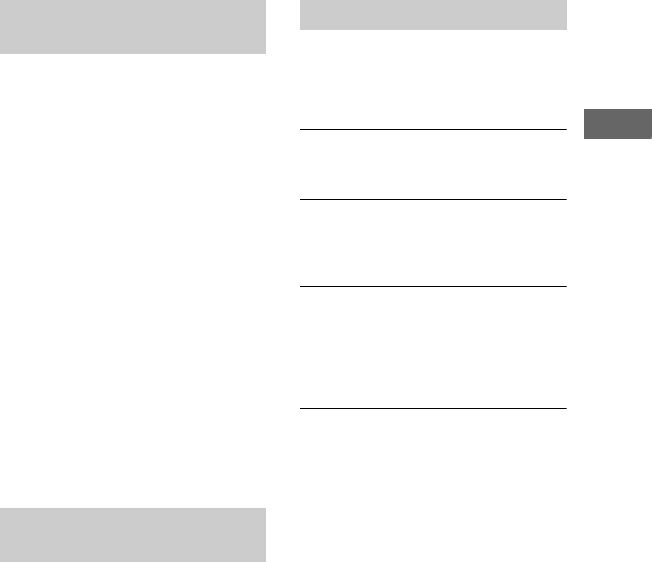 Sony LBT ZX66i ZX99i User Manual Operating Instructions LBTZX66I