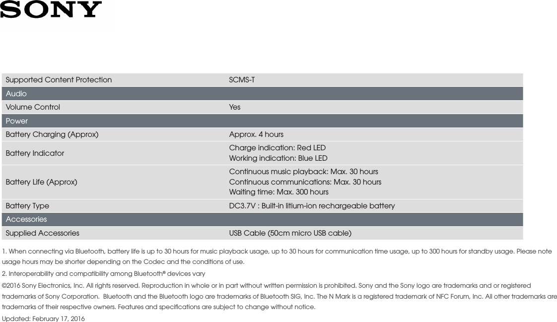 Mdrxb650btb discount