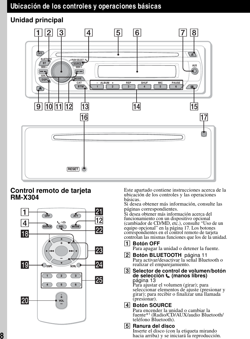 8Ubicaci&oacute;n de los controles y operaciones b&aacute;sicasUnidad principalControl remoto de tarjeta RM-X304 Este apartado contiene instrucciones acerca de la ubicaci&oacute;n de los controles y las operaciones b&aacute;sicas.Si desea obtener m&aacute;s informaci&oacute;n, consulte las p&aacute;ginas correspondientes.Si desea obtener m&aacute;s informaci&oacute;n acerca del funcionamiento con un dispositivo opcional (cambiador de CD/MD, etc.), consulte &ldquo;Uso de un equipo opcional&rdquo; en la p&aacute;gina 17. Los botones correspondientes en el control remoto de tarjeta controlan las mismas funciones que los de la unidad.ABot&oacute;n OFFPara apagar la unidad o detener la fuente.BBot&oacute;n BLUETOOTH  p&aacute;gina 11Para activar/desactivar la se&ntilde;al Bluetooth o realizar el emparejamiento.CSelector de control de volumen/bot&oacute;n de selecci&oacute;n  (manos libres)  p&aacute;gina 13Para ajustar el volumen (girar); para seleccionar elementos de ajuste (presionar y girar); para recibir o finalizar una llamada (presionar).DBot&oacute;n SOURCEPara encender la unidad o cambiar la fuente*1 (Radio/CD/AUX/audio Bluetooth/tel&eacute;fono Bluetooth).ERanura del discoInserte el disco (con la etiqueta mirando hacia arriba) y se iniciar&aacute; la reproducci&oacute;n.SEEK SEEKPAUSEREP SHUFDSPLOFFBTM 1623 54MODESOURCEAUXSCRLALBUMCAT MICBTBLUETOOTH PUSH SELECT /1qaqsq;92qdqgqf4 5 8673RESETqjqhOFFDSPL SCRLSELSOURCEMODE132465ATTVOL+&ndash;+&ndash;4wsqs1wfqkwaw;qlwgwd