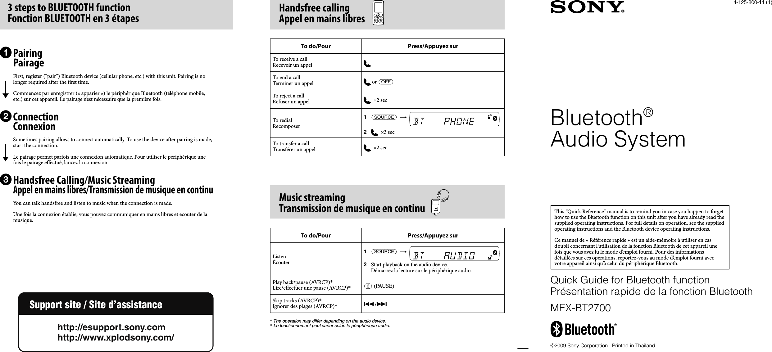 Sony MEX BT2700 User Manual Quick Guide For Bluetooth Function MEXBT2700 Qsg