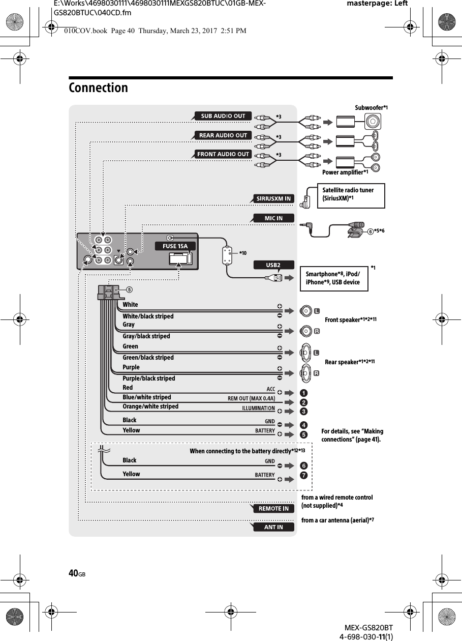 E:\Works\4698030111\4698030111MEXGS820BTUC\01GB-MEX-GS820BTUC\040CD.fmmasterpage: LeftMEX-GS820BT4-698-030-11(1)40GBConnection*3*3Subwoofer*1*3Power amplifier*1Satellite radio tuner (SiriusXM)*1*5*6Smartphone*8, iPod/iPhone*9, USB device*1Front speaker*1*2*11Rear speaker*1*2*11For details, see “Making connections” (page 41).When connecting to the battery directly*12*13 from a car antenna (aerial)*7from a wired remote control (not supplied)*4*10WhiteWhite/black stripedGrayBlackYellowRedBlue/white stripedGray/black stripedGreenGreen/black stripedPurplePurple/black stripedOrange/white stripedBlackYellow010COV.book  Page 40  Thursday, March 23, 2017  2:51 PM