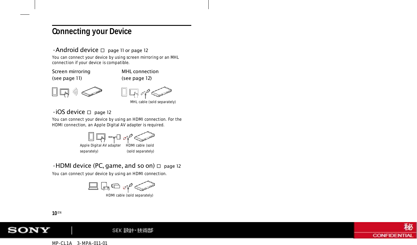 MP-CL1A   3-MPA-011-01 10 EN Connecting your Device • Android device   page 11 or page 12 You can connect your device by using screen mirroring or an MHL connection if your device is compatible. Screen mirroring (see page 11) MHL connection (see page 12) MHL cable (sold separately) • iOS device   page 12 You can connect your device by using an HDMI connection. For the HDMI connection, an Apple Digital AV adapter is required. Apple Digital AV adapter     HDMI cable (sold separately) (sold separately)  • HDMI device (PC, game, and so on)   page 12 You can connect your device by using an HDMI connection. HDMI cable (sold separately) 