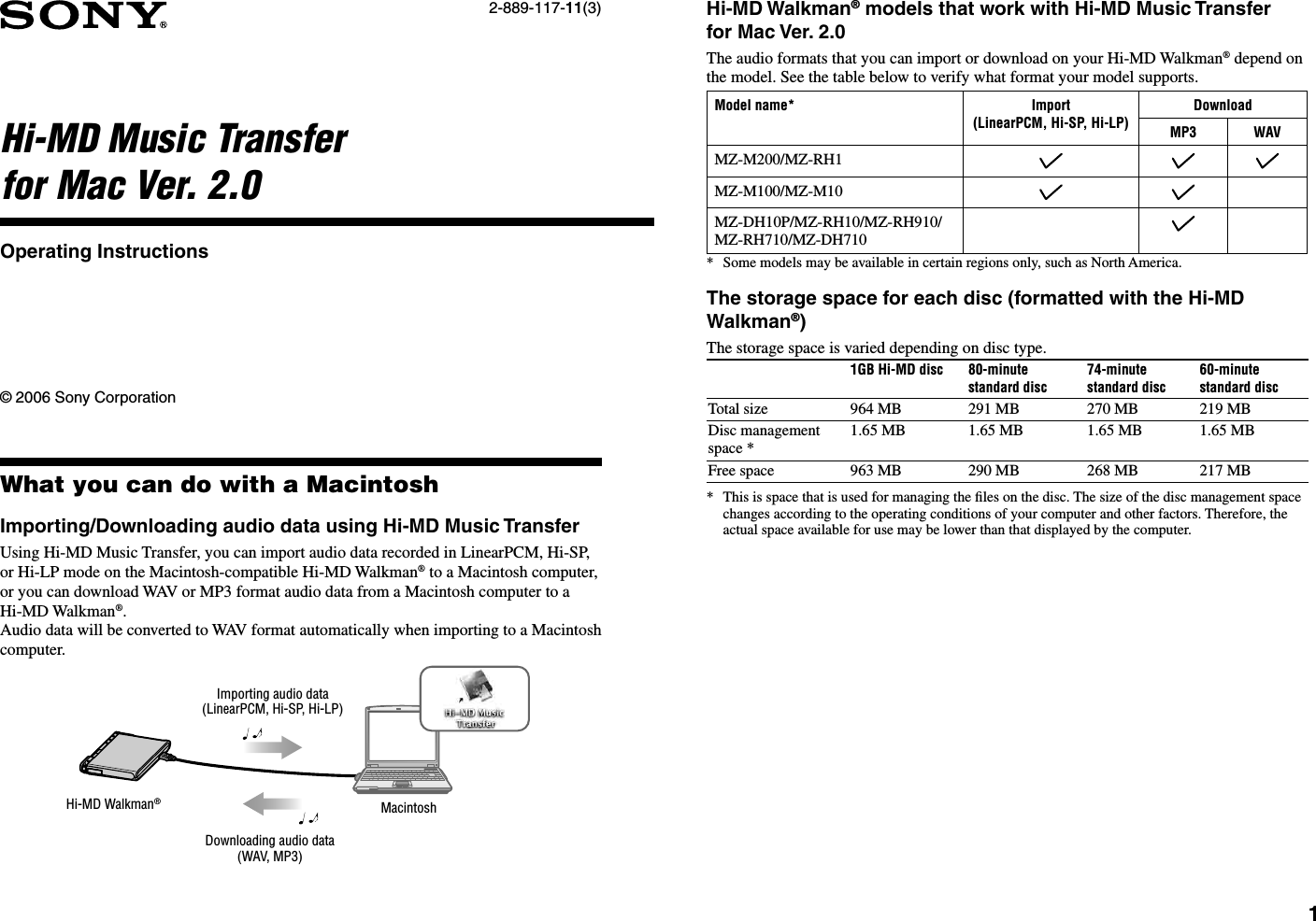 Page 1 of 6 - Sony MZ-M100 Hi-MD Music Transfer For Mac Ver. 2.0 Version 2 (User Manual) Hi MD2 Manual