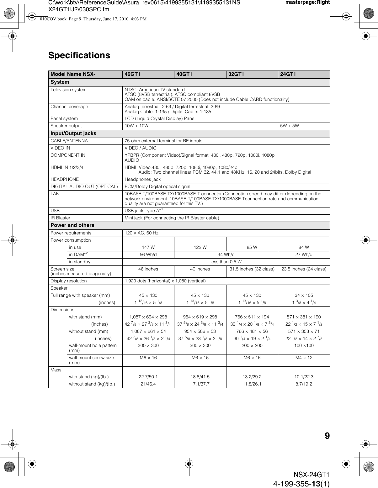 Page 9 of 12 - Sony NSX-32GT1 NSX-24/32/40/46GT1 Reference Guide User Manual  To The 87a70e05-cb2d-410e-9866-adddc0c457d3