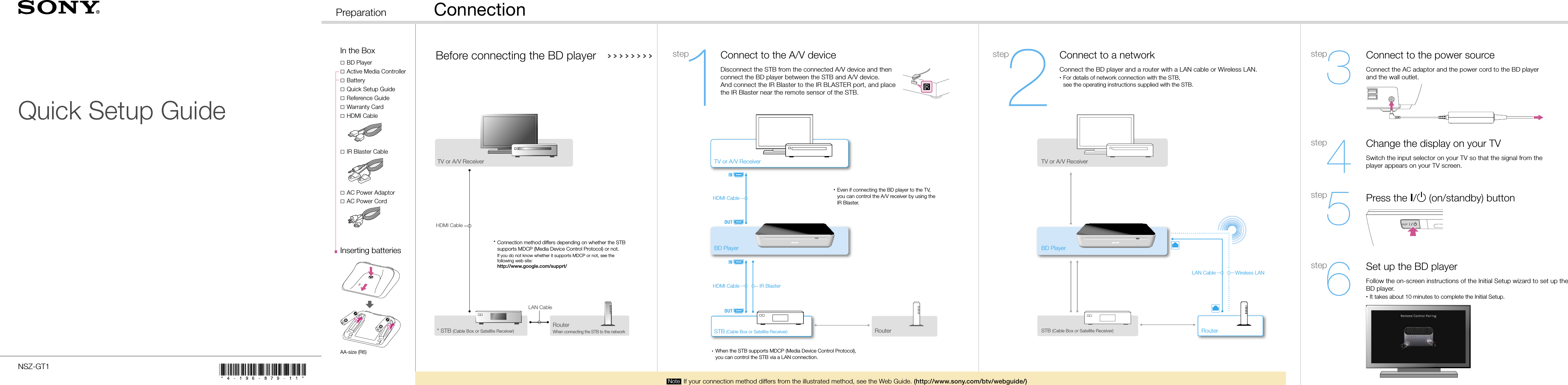 Connect to the A/V deviceDisconnect the STB from the connected A/V device and then connect the BD player between the STB and A/V device. And connect the IR Blaster to the IR BLASTER port, and place the IR Blaster near the remote sensor of the STB.Connect to a networkConnect the BD player and a router with a LAN cable or Wireless LAN. For details of network connection with the STB, see the operating instructions supplied with the STB.Connect to the power sourceConnect the AC adaptor and the power cord to the BD player and the wall outlet.stepPress the / (on/standby) buttonstepSet up the BD playerFollow the on-screen instructions of the Initial Setup wizard to set up the BD player. It takes about 10 minutes to complete the Initial Setup.stepChange the display on your TVSwitch the input selector on your TV so that the signal from the player appears on your TV screen.stepBefore connecting the BD player  Even if connecting the BD player to the TV, you can control the A/V receiver by using the IR Blaster.In the BoxBD Player Active Media Controller Battery Quick Setup Guide Reference Guide Warranty Card HDMI Cable IR Blaster Cable AC Power Adaptor AC Power CordInserting batteriesAA-size (R6) step stepQuick Setup GuideNSZ-GT1ConnectionPreparation  When the STB supports MDCP (Media Device Control Protocol), you can control the STB via a LAN connection.* Connection method differs depending on whether the STB supports MDCP (Media Device Control Protocol) or not.If you do not know whether it supports MDCP or not, see the following web site:  http://www.google.com/supprt/HDMI CableLAN CableHDMI CableSTB (Cable Box or Satellite Receiver)Wireless LANLAN CableRouterTV or A/V Receiver BD PlayerSTB (Cable Box or Satellite Receiver)IR BlasterHDMI CableRouterTV or A/V Receiver BD Player* STB (Cable Box or Satellite Receiver)RouterWhen connecting the STB to the networkTV or A/V Receiver Note  If your connection method differs from the illustrated method, see the Web Guide. (http://www.sony.com/btv/webguide/)