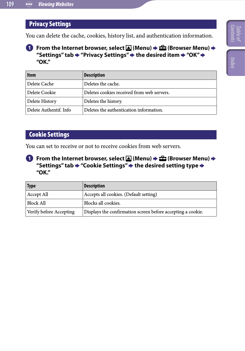  Viewing Websites109109Privacy SettingsYou can delete the cache, cookies, history list, and authentication information.  From the Internet browser, select   (Menu)   (Browser Menu)  “Settings” tab  “Privacy Settings”  the desired item  “OK”  “OK.”Item DescriptionDelete Cache Deletes the cache.Delete Cookie Deletes cookies received from web servers.Delete History Deletes the history.Delete Authentif. Info Deletes the authentication information.Cookie SettingsYou can set to receive or not to receive cookies from web servers.  From the Internet browser, select   (Menu)   (Browser Menu)  “Settings” tab  “Cookie Settings”  the desired setting type  “OK.”Type DescriptionAccept All Accepts all cookies. (Default setting)Block All Blocks all cookies.Verify before Accepting Displays the confirmation screen before accepting a cookie.Table of Contents Index