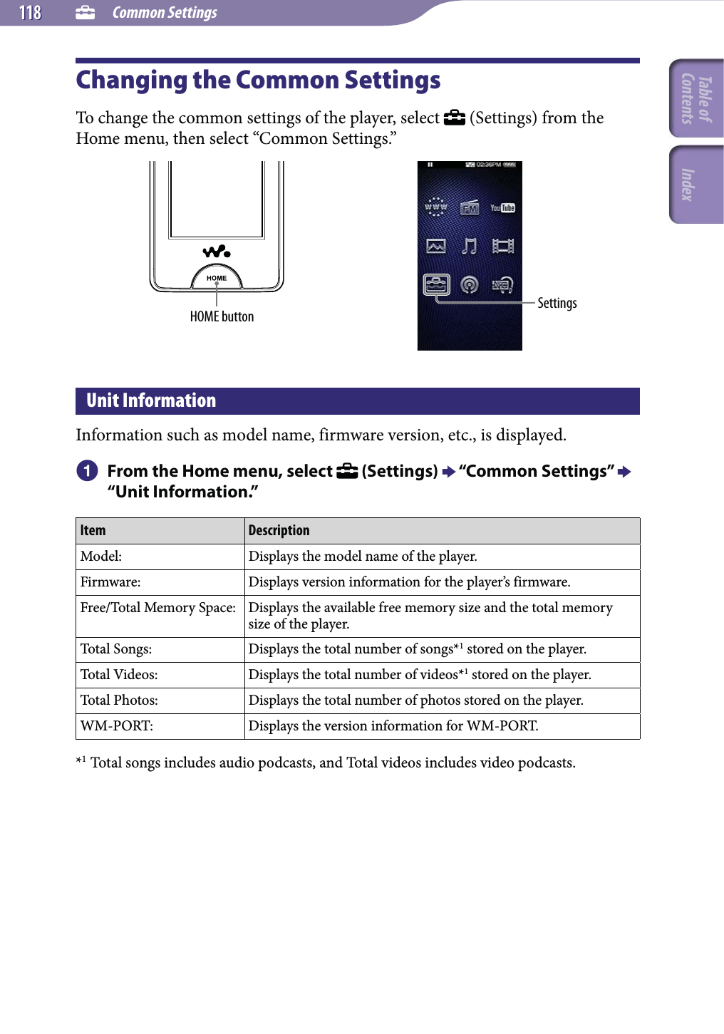  Common Settings118118Changing the Common SettingsTo change the common settings of the player, select   (Settings) from the Home menu, then select “Common Settings.”HOME button SettingsUnit InformationInformation such as model name, firmware version, etc., is displayed. From the Home menu, select   (Settings)  “Common Settings”  “Unit Information.”Item DescriptionModel: Displays the model name of the player.Firmware: Displays version information for the player’s firmware.Free/Total Memory Space: Displays the available free memory size and the total memory size of the player.Total Songs: Displays the total number of songs*1 stored on the player.Total Videos: Displays the total number of videos*1 stored on the player.Total Photos: Displays the total number of photos stored on the player.WM-PORT: Displays the version information for WM-PORT.*1 Total songs includes audio podcasts, and Total videos includes video podcasts.Table of Contents Index