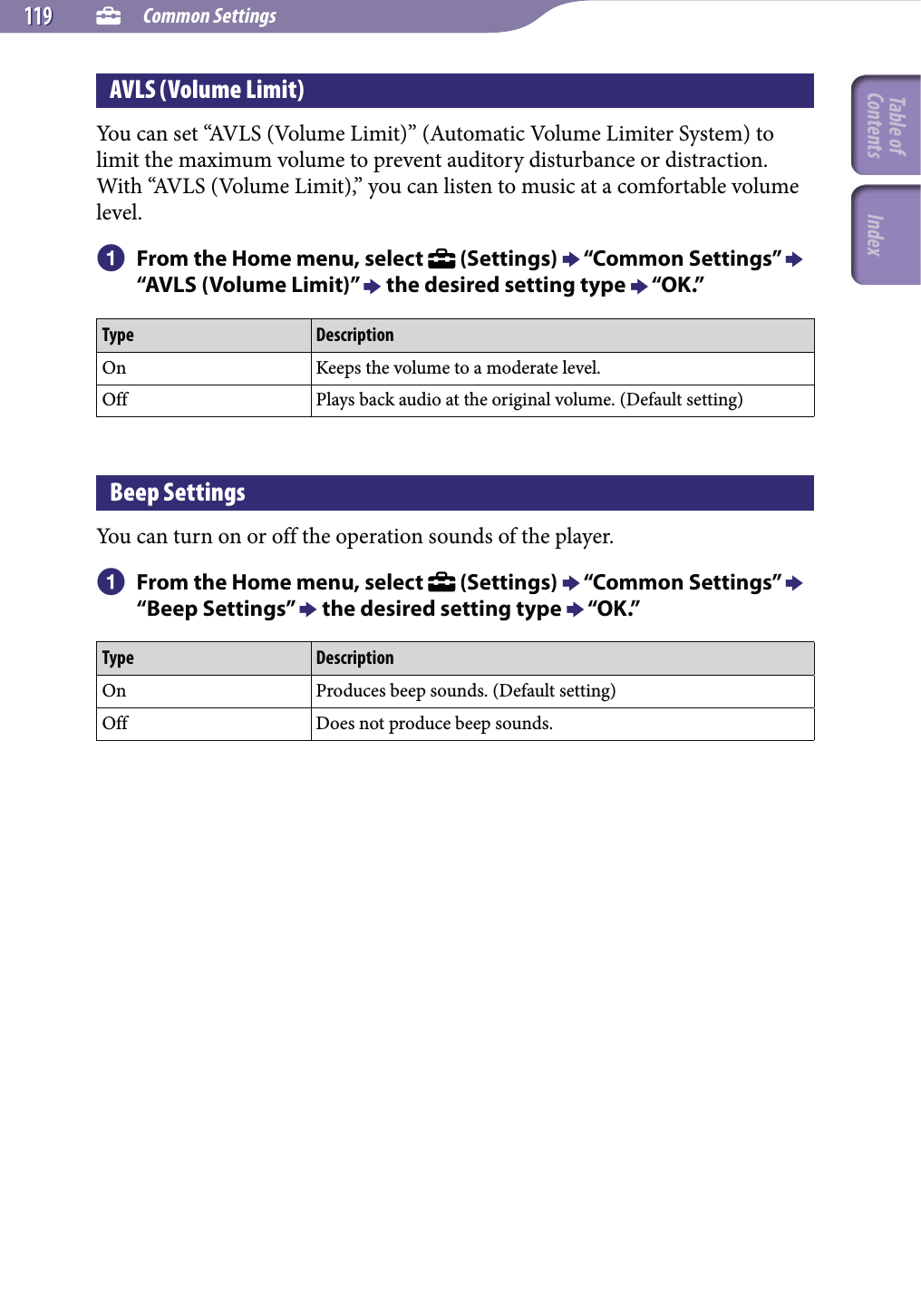  Common Settings119119AVLS (Volume Limit)You can set “AVLS (Volume Limit)” (Automatic Volume Limiter System) to limit the maximum volume to prevent auditory disturbance or distraction. With “AVLS (Volume Limit),” you can listen to music at a comfortable volume level. From the Home menu, select   (Settings)  “Common Settings”  “AVLS (Volume Limit)”  the desired setting type  “OK.”Type DescriptionOn Keeps the volume to a moderate level.Off Plays back audio at the original volume. (Default setting)Beep SettingsYou can turn on or off the operation sounds of the player. From the Home menu, select   (Settings)  “Common Settings”  “Beep Settings”  the desired setting type  “OK.”Type DescriptionOn Produces beep sounds. (Default setting)Off Does not produce beep sounds.Table of Contents Index