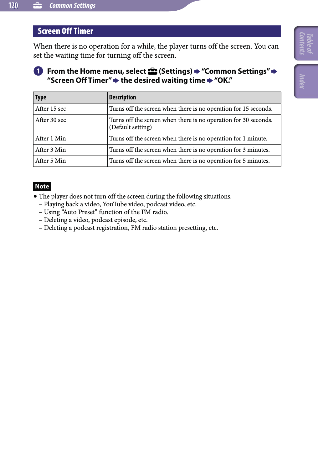  Common Settings120120Screen Off TimerWhen there is no operation for a while, the player turns off the screen. You can set the waiting time for turning off the screen. From the Home menu, select   (Settings)  “Common Settings”  “Screen Off Timer”  the desired waiting time  “OK.”Type DescriptionAfter 15 sec Turns off the screen when there is no operation for 15 seconds.After 30 sec Turns off the screen when there is no operation for 30 seconds. (Default setting)After 1 Min Turns off the screen when there is no operation for 1 minute.After 3 Min Turns off the screen when there is no operation for 3 minutes.After 5 Min Turns off the screen when there is no operation for 5 minutes.Note The player does not turn off the screen during the following situations. – Playing back a video, YouTube video, podcast video, etc. – Using “Auto Preset” function of the FM radio. – Deleting a video, podcast episode, etc. – Deleting a podcast registration, FM radio station presetting, etc.Table of Contents Index