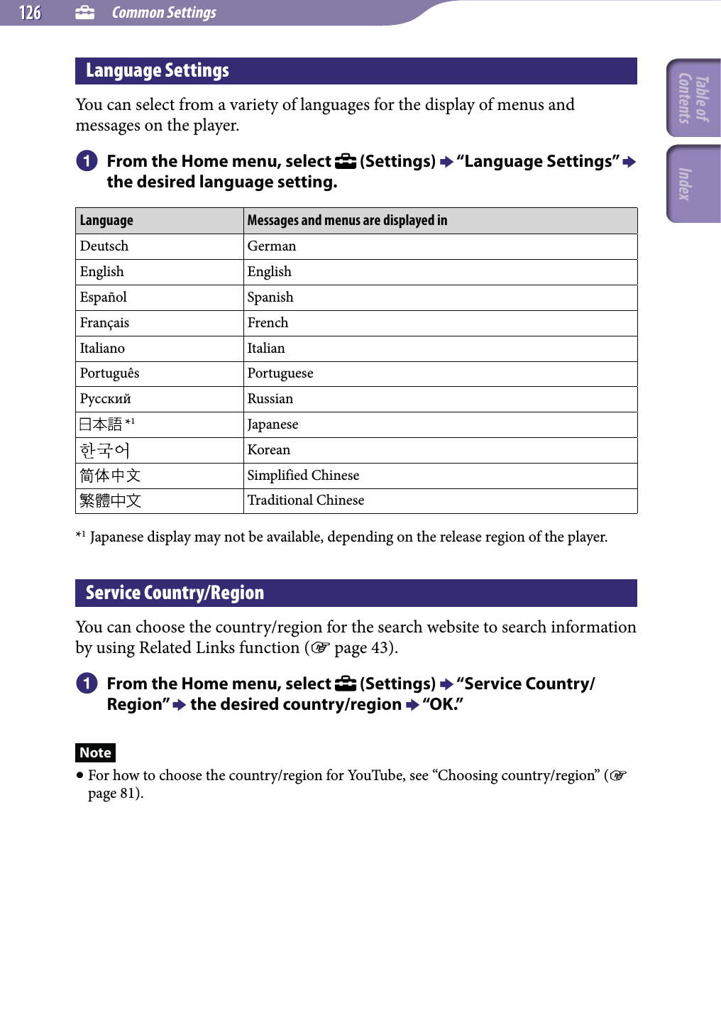  Common Settings126126Language SettingsYou can select from a variety of languages for the display of menus and messages on the player. From the Home menu, select   (Settings)  “Language Settings”  the desired language setting.Language Messages and menus are displayed inDeutsch GermanEnglish EnglishEspañol SpanishFrançais FrenchItaliano ItalianPortuguês PortugueseРусский Russian *1JapaneseKoreanSimplified ChineseTraditional Chinese*1 Japanese display may not be available, depending on the release region of the player.Service Country/RegionYou can choose the country/region for the search website to search information by using Related Links function ( page 43). From the Home menu, select   (Settings)  “Service Country/Region”  the desired country/region  “OK.”Note For how to choose the country/region for YouTube, see “Choosing country/region” ( page 81).Table of Contents Index