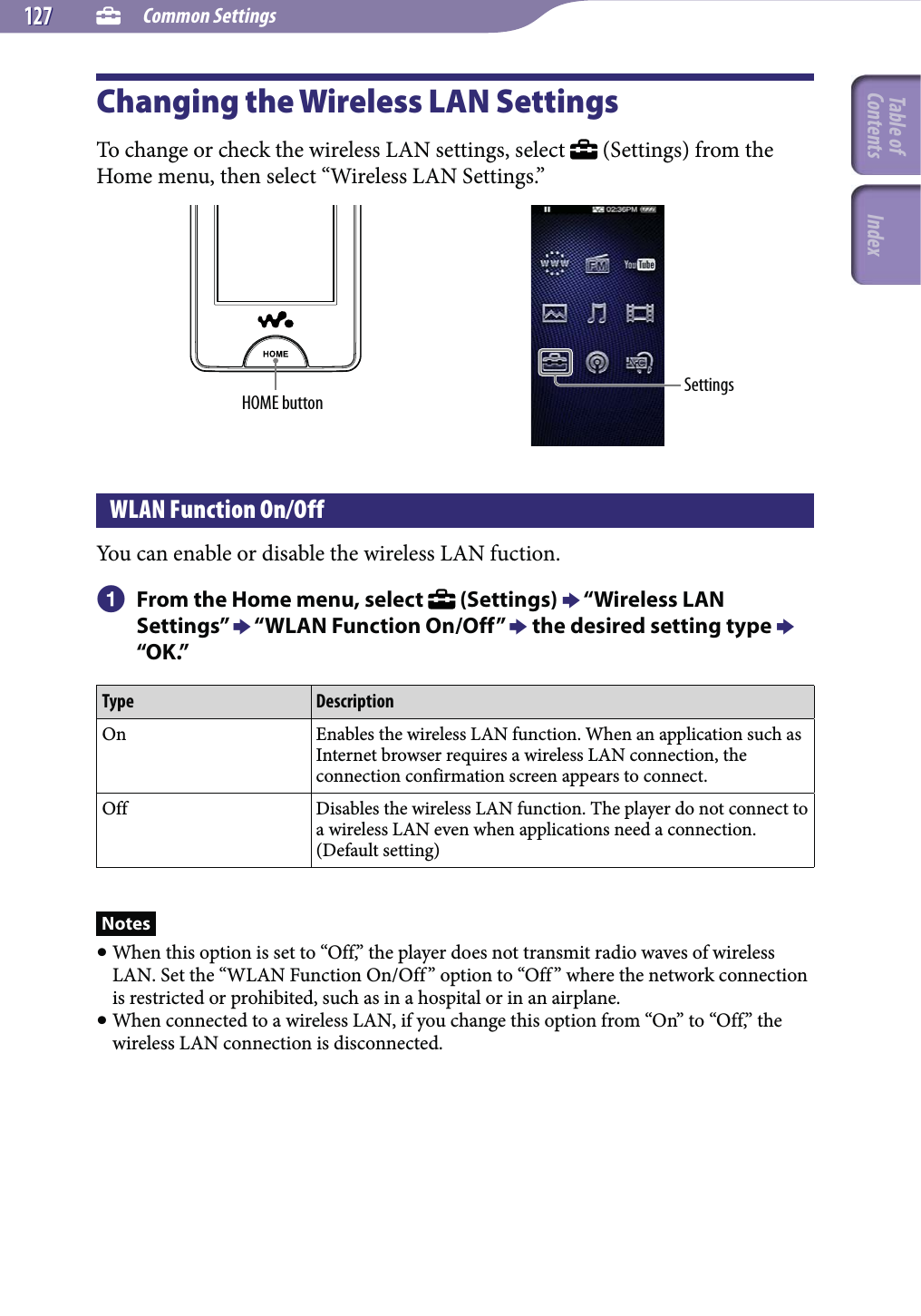  Common Settings127127Changing the Wireless LAN SettingsTo change or check the wireless LAN settings, select   (Settings) from the Home menu, then select “Wireless LAN Settings.”HOME button SettingsWLAN Function On/OffYou can enable or disable the wireless LAN fuction. From the Home menu, select   (Settings)  “Wireless LAN Settings”  “WLAN Function On/Off”  the desired setting type  “OK.”Type DescriptionOn Enables the wireless LAN function. When an application such as Internet browser requires a wireless LAN connection, the connection confirmation screen appears to connect.Off Disables the wireless LAN function. The player do not connect to a wireless LAN even when applications need a connection. (Default setting)Notes When this option is set to “Off,” the player does not transmit radio waves of wireless LAN. Set the “WLAN Function On/Off ” option to “Off ” where the network connection is restricted or prohibited, such as in a hospital or in an airplane. When connected to a wireless LAN, if you change this option from “On” to “Off,” the wireless LAN connection is disconnected.Table of Contents Index