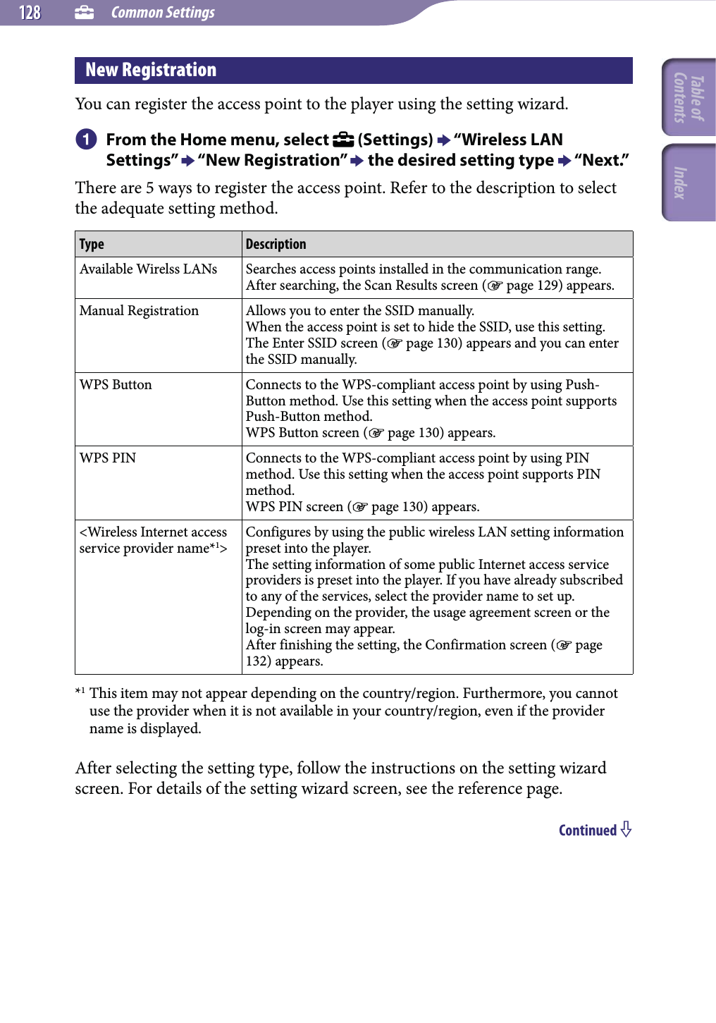 Common Settings128128New RegistrationYou can register the access point to the player using the setting wizard. From the Home menu, select   (Settings)  “Wireless LAN Settings”  “New Registration”  the desired setting type  “Next.”There are 5 ways to register the access point. Refer to the description to select the adequate setting method.Type DescriptionAvailable Wirelss LANs Searches access points installed in the communication range. After searching, the Scan Results screen ( page 129) appears.Manual Registration Allows you to enter the SSID manually.When the access point is set to hide the SSID, use this setting. The Enter SSID screen ( page 130) appears and you can enter the SSID manually.WPS Button Connects to the WPS-compliant access point by using Push-Button method. Use this setting when the access point supports Push-Button method.WPS Button screen ( page 130) appears.WPS PIN Connects to the WPS-compliant access point by using PIN method. Use this setting when the access point supports PIN method.WPS PIN screen ( page 130) appears.&lt;Wireless Internet access service provider name*1&gt;Configures by using the public wireless LAN setting information preset into the player.The setting information of some public Internet access service providers is preset into the player. If you have already subscribed to any of the services, select the provider name to set up.Depending on the provider, the usage agreement screen or the log-in screen may appear.After finishing the setting, the Confirmation screen ( page 132) appears.*1 This item may not appear depending on the country/region. Furthermore, you cannot use the provider when it is not available in your country/region, even if the provider name is displayed.After selecting the setting type, follow the instructions on the setting wizard screen. For details of the setting wizard screen, see the reference page.Continued Table of Contents Index