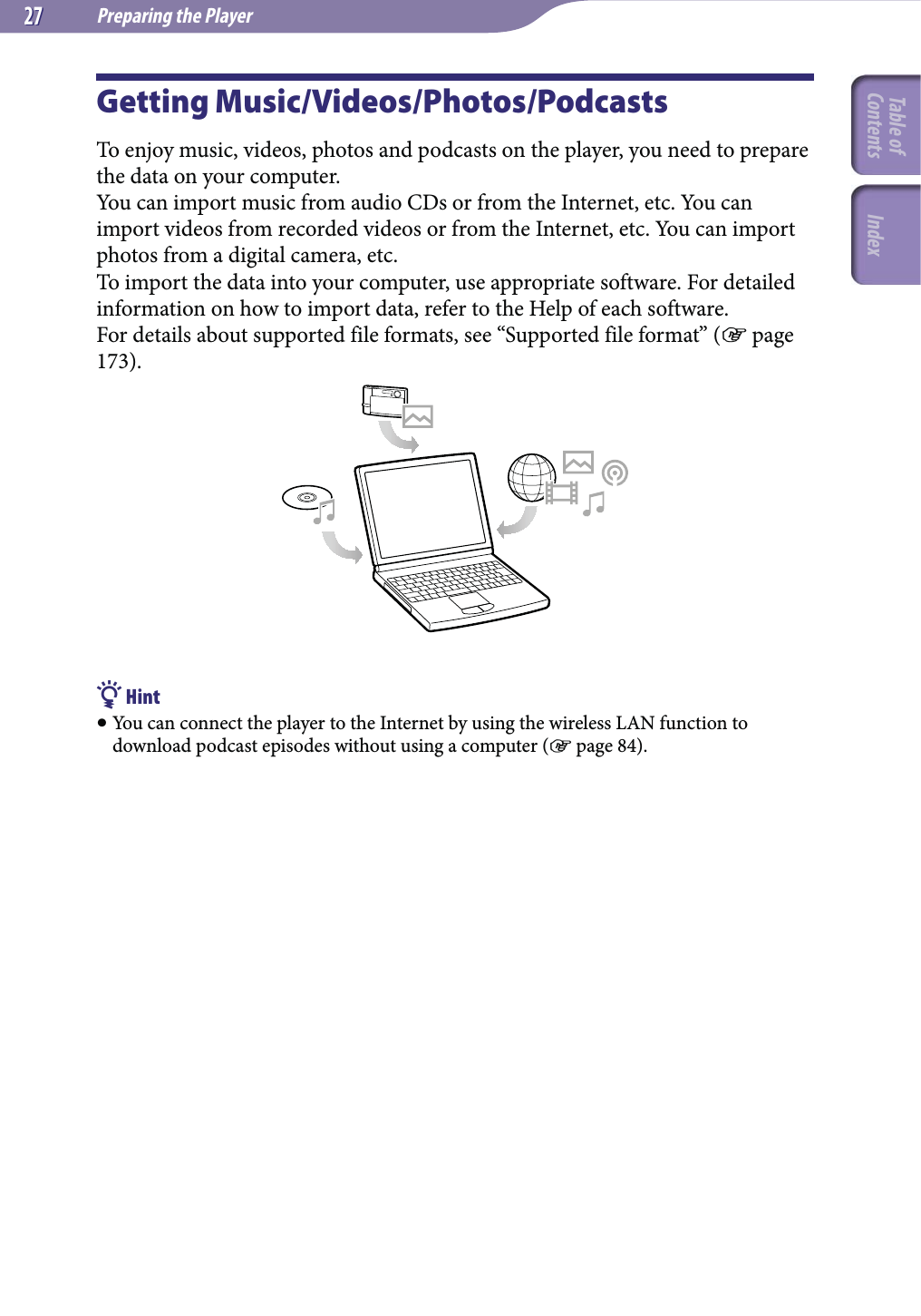 Preparing the Player2727Getting Music/Videos/Photos/PodcastsTo enjoy music, videos, photos and podcasts on the player, you need to prepare the data on your computer.You can import music from audio CDs or from the Internet, etc. You can import videos from recorded videos or from the Internet, etc. You can import photos from a digital camera, etc.To import the data into your computer, use appropriate software. For detailed information on how to import data, refer to the Help of each software.For details about supported file formats, see “Supported file format” ( page 173). Hint You can connect the player to the Internet by using the wireless LAN function to download podcast episodes without using a computer ( page 84).Table of Contents Index