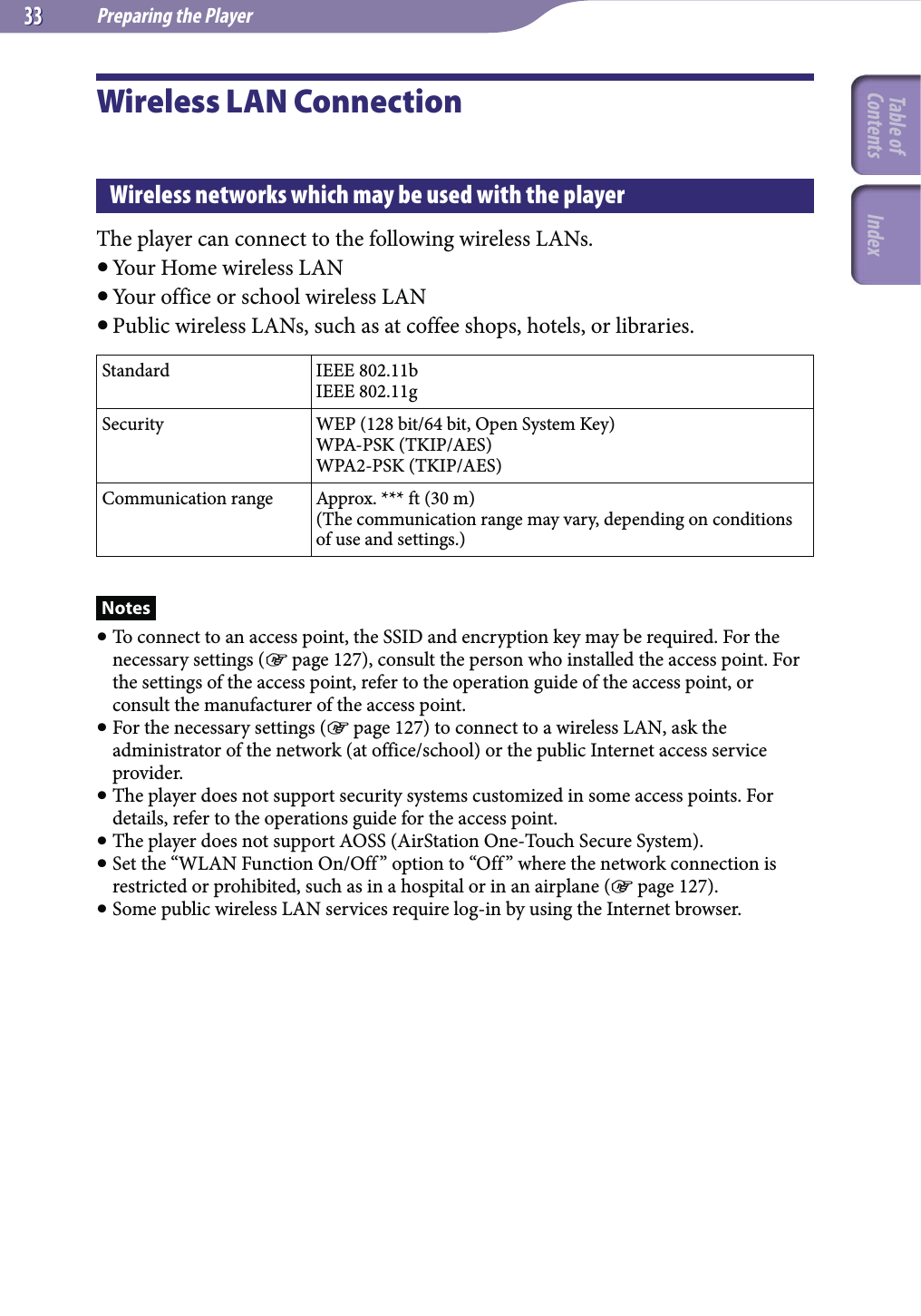 Preparing the Player3333Wireless LAN ConnectionWireless networks which may be used with the playerThe player can connect to the following wireless LANs. Your Home wireless LAN Your office or school wireless LAN Public wireless LANs, such as at coffee shops, hotels, or libraries.Standard IEEE 802.11bIEEE 802.11gSecurity WEP (128 bit/64 bit, Open System Key)WPA-PSK (TKIP/AES)WPA2-PSK (TKIP/AES)Communication range Approx. *** ft (30 m)(The communication range may vary, depending on conditions of use and settings.)Notes To connect to an access point, the SSID and encryption key may be required. For the necessary settings ( page 127), consult the person who installed the access point. For the settings of the access point, refer to the operation guide of the access point, or consult the manufacturer of the access point. For the necessary settings ( page 127) to connect to a wireless LAN, ask the administrator of the network (at office/school) or the public Internet access service provider. The player does not support security systems customized in some access points. For details, refer to the operations guide for the access point. The player does not support AOSS (AirStation One-Touch Secure System). Set the “WLAN Function On/Off” option to “Off ” where the network connection is restricted or prohibited, such as in a hospital or in an airplane ( page 127). Some public wireless LAN services require log-in by using the Internet browser.Table of Contents Index