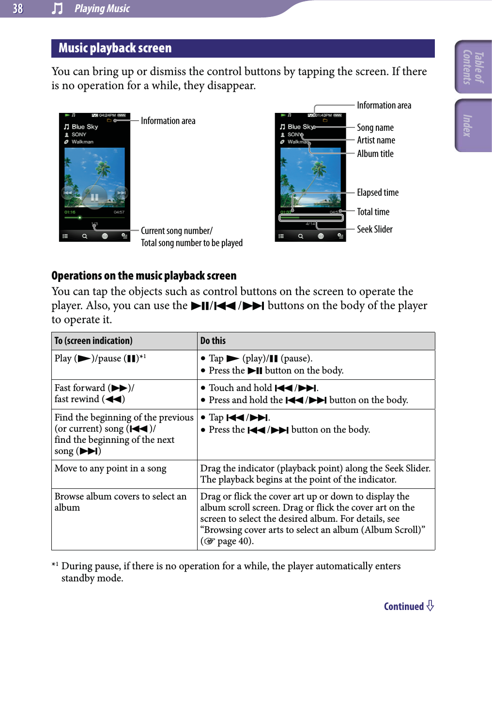  Playing Music3838Music playback screenYou can bring up or dismiss the control buttons by tapping the screen. If there is no operation for a while, they disappear.Information areaCurrent song number/ Total song number to be playedSeek SliderInformation areaSong nameArtist nameAlbum titleTotal timeElapsed timeOperations on the music playback screenYou can tap the objects such as control buttons on the screen to operate the player. Also, you can use the // buttons on the body of the player to operate it.To (screen indication) Do thisPlay ()/pause ()*1 Tap  (play)/ (pause). Press the  button on the body.Fast forward ()/ fast rewind () Touch and hold /. Press and hold the / button on the body.Find the beginning of the previous (or current) song ()/ find the beginning of the next song () Tap /. Press the / button on the body.Move to any point in a song Drag the indicator (playback point) along the Seek Slider. The playback begins at the point of the indicator.Browse album covers to select an albumDrag or flick the cover art up or down to display the album scroll screen. Drag or flick the cover art on the screen to select the desired album. For details, see “Browsing cover arts to select an album (Album Scroll)” ( page 40).*1 During pause, if there is no operation for a while, the player automatically enters standby mode.Continued Table of Contents Index