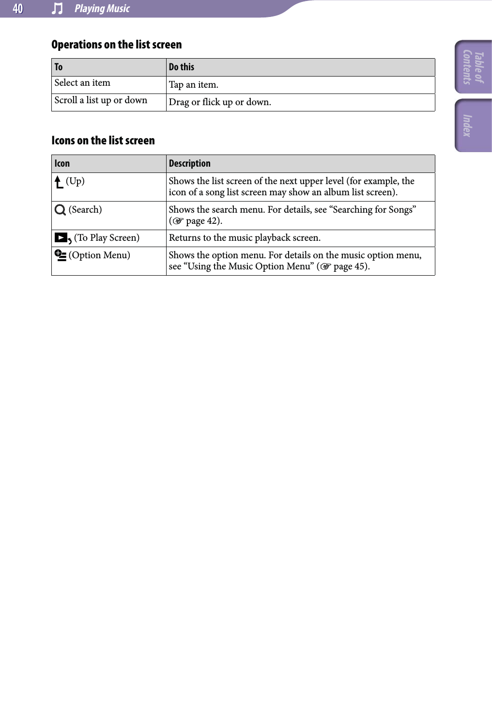  Playing Music4040Operations on the list screenTo Do thisSelect an item Tap an item.Scroll a list up or down Drag or flick up or down.Icons on the list screenIcon Description (Up) Shows the list screen of the next upper level (for example, the icon of a song list screen may show an album list screen). (Search) Shows the search menu. For details, see “Searching for Songs” ( page 42). (To Play Screen) Returns to the music playback screen. (Option Menu) Shows the option menu. For details on the music option menu, see “Using the Music Option Menu” ( page 45).Table of Contents Index