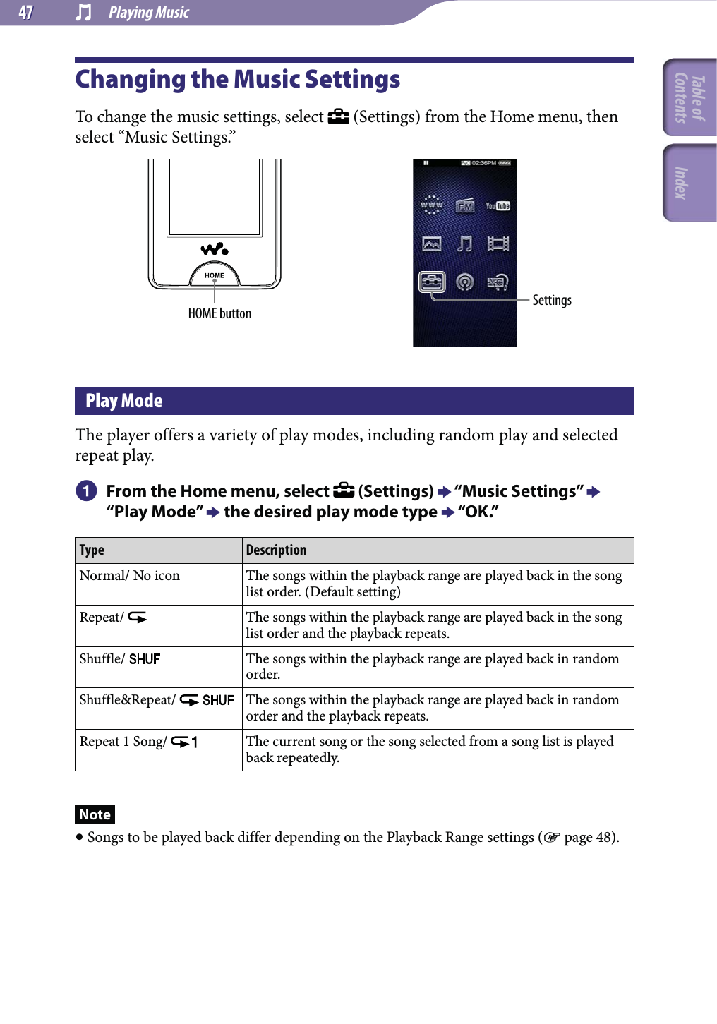  Playing Music4747Changing the Music SettingsTo change the music settings, select   (Settings) from the Home menu, then select “Music Settings.”HOME button SettingsPlay ModeThe player offers a variety of play modes, including random play and selected repeat play.  From the Home menu, select   (Settings)  “Music Settings”  “Play Mode”  the desired play mode type  “OK.”Type DescriptionNormal/ No icon The songs within the playback range are played back in the song list order. (Default setting)Repeat/  The songs within the playback range are played back in the song list order and the playback repeats.Shuffle/  The songs within the playback range are played back in random order.Shuffle&amp;Repeat/   The songs within the playback range are played back in random order and the playback repeats.Repeat 1 Song/  The current song or the song selected from a song list is played back repeatedly.Note Songs to be played back differ depending on the Playback Range settings ( page 48).Table of Contents Index