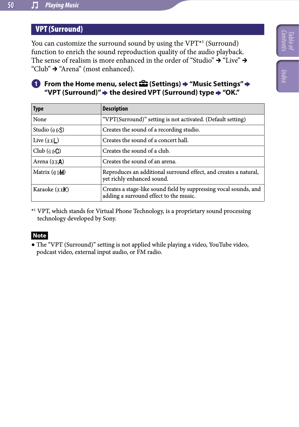  Playing Music5050VPT (Surround)You can customize the surround sound by using the VPT*1 (Surround) function to enrich the sound reproduction quality of the audio playback.The sense of realism is more enhanced in the order of “Studio”  “Live”  “Club”  “Arena” (most enhanced).  From the Home menu, select   (Settings)  “Music Settings”  “VPT (Surround)”  the desired VPT (Surround) type  “OK.”Type DescriptionNone “VPT(Surround)” setting is not activated. (Default setting)Studio ( ) Creates the sound of a recording studio.Live ( ) Creates the sound of a concert hall.Club ( ) Creates the sound of a club.Arena ( ) Creates the sound of an arena.Matrix ( ) Reproduces an additional surround effect, and creates a natural, yet richly enhanced sound.Karaoke ( ) Creates a stage-like sound field by suppressing vocal sounds, and adding a surround effect to the music.*1 VPT, which stands for Virtual Phone Technology, is a proprietary sound processing technology developed by Sony.Note The “VPT (Surround)” setting is not applied while playing a video, YouTube video, podcast video, external input audio, or FM radio.Table of Contents Index