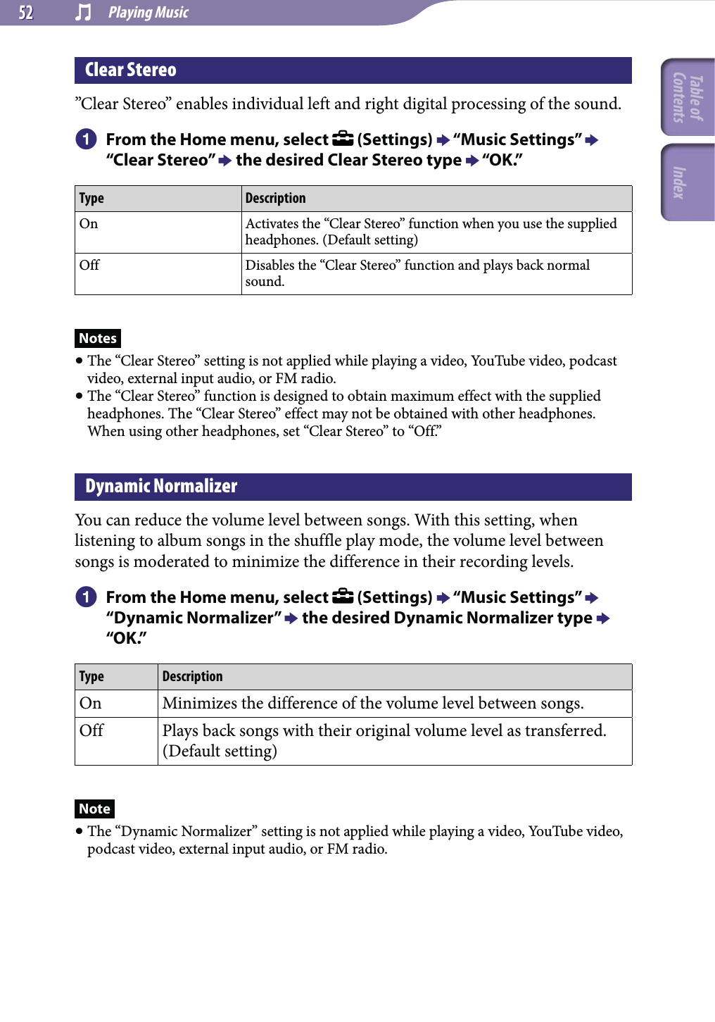  Playing Music5252Clear Stereo”Clear Stereo” enables individual left and right digital processing of the sound.  From the Home menu, select   (Settings)  “Music Settings”  “Clear Stereo”  the desired Clear Stereo type  “OK.”Type DescriptionOn Activates the “Clear Stereo” function when you use the supplied headphones. (Default setting)Off Disables the “Clear Stereo” function and plays back normal sound.Notes The “Clear Stereo” setting is not applied while playing a video, YouTube video, podcast video, external input audio, or FM radio. The “Clear Stereo” function is designed to obtain maximum effect with the supplied headphones. The “Clear Stereo” effect may not be obtained with other headphones. When using other headphones, set “Clear Stereo” to “Off.”Dynamic NormalizerYou can reduce the volume level between songs. With this setting, when listening to album songs in the shuffle play mode, the volume level between songs is moderated to minimize the difference in their recording levels.  From the Home menu, select   (Settings)  “Music Settings”  “Dynamic Normalizer”  the desired Dynamic Normalizer type  “OK.”Type DescriptionOn Minimizes the difference of the volume level between songs.Off Plays back songs with their original volume level as transferred. (Default setting)Note The “Dynamic Normalizer” setting is not applied while playing a video, YouTube video, podcast video, external input audio, or FM radio.Table of Contents Index