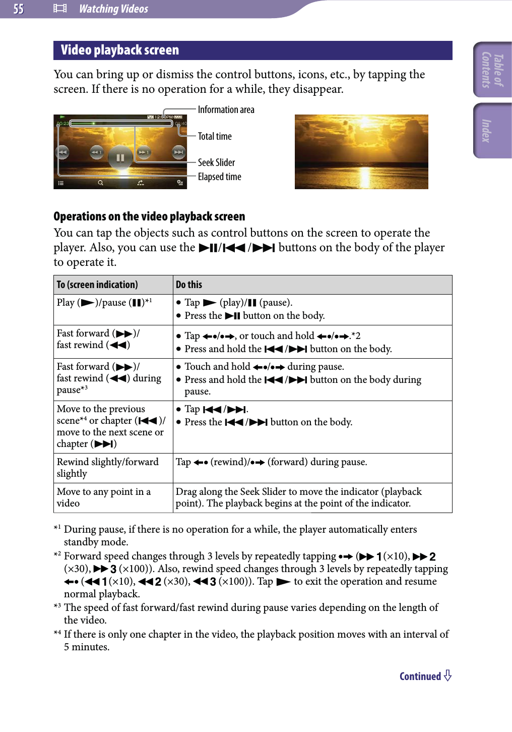  Watching Videos5555Video playback screenYou can bring up or dismiss the control buttons, icons, etc., by tapping the screen. If there is no operation for a while, they disappear.Information areaTotal timeSeek SliderElapsed timeOperations on the video playback screenYou can tap the objects such as control buttons on the screen to operate the player. Also, you can use the // buttons on the body of the player to operate it.To (screen indication) Do thisPlay ()/pause ()*1 Tap  (play)/ (pause). Press the  button on the body.Fast forward ()/ fast rewind () Tap  /, or touch and hold  / .*2 Press and hold the / button on the body.Fast forward ()/ fast rewind () during pause*3 Touch and hold  / during pause. Press and hold the / button on the body during pause.Move to the previous  scene*4 or chapter ()/move to the next scene or chapter () Tap /. Press the / button on the body.Rewind slightly/forward slightlyTap   (rewind)/  (forward) during pause.Move to any point in a videoDrag along the Seek Slider to move the indicator (playback point). The playback begins at the point of the indicator.*1 During pause, if there is no operation for a while, the player automatically enters standby mode.*2 Forward speed changes through 3 levels by repeatedly tapping   (  (×10),   (×30),   (×100)). Also, rewind speed changes through 3 levels by repeatedly tapping  (  (×10),   (×30),   (×100)). Tap  to exit the operation and resume normal playback.*3 The speed of fast forward/fast rewind during pause varies depending on the length of the video.*4 If there is only one chapter in the video, the playback position moves with an interval of 5 minutes. Continued Table of Contents Index