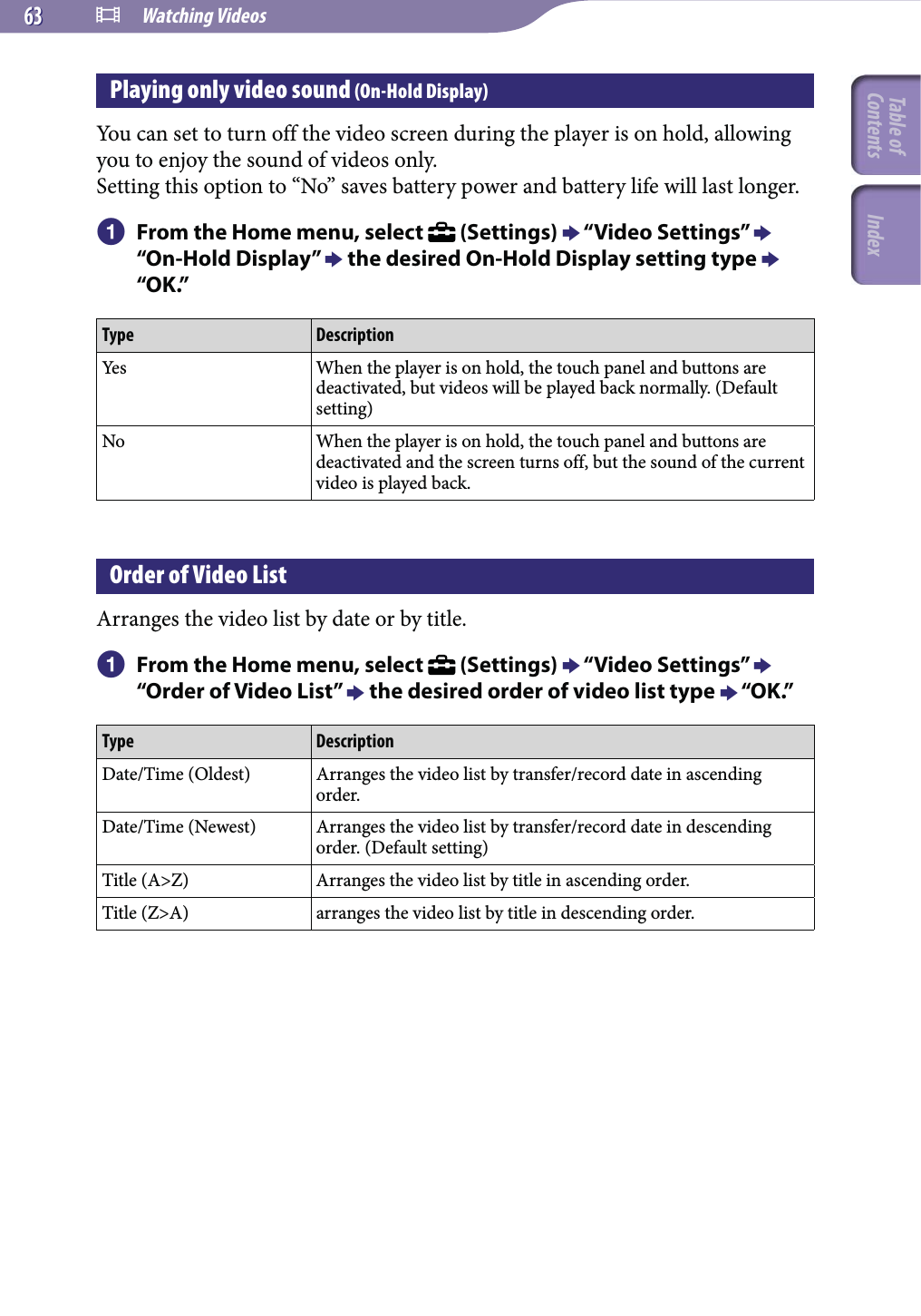  Watching Videos6363Playing only video sound (On-Hold Display)You can set to turn off the video screen during the player is on hold, allowing you to enjoy the sound of videos only.Setting this option to “No” saves battery power and battery life will last longer.  From the Home menu, select   (Settings)  “Video Settings”  “On-Hold Display”  the desired On-Hold Display setting type  “OK.”Type DescriptionYes When the player is on hold, the touch panel and buttons are deactivated, but videos will be played back normally. (Default setting)No When the player is on hold, the touch panel and buttons are deactivated and the screen turns off, but the sound of the current video is played back.Order of Video ListArranges the video list by date or by title.  From the Home menu, select   (Settings)  “Video Settings”  “Order of Video List”  the desired order of video list type  “OK.”Type DescriptionDate/Time (Oldest) Arranges the video list by transfer/record date in ascending order.Date/Time (Newest) Arranges the video list by transfer/record date in descending order. (Default setting)Title (A&gt;Z) Arranges the video list by title in ascending order.Title (Z&gt;A) arranges the video list by title in descending order.Table of Contents Index