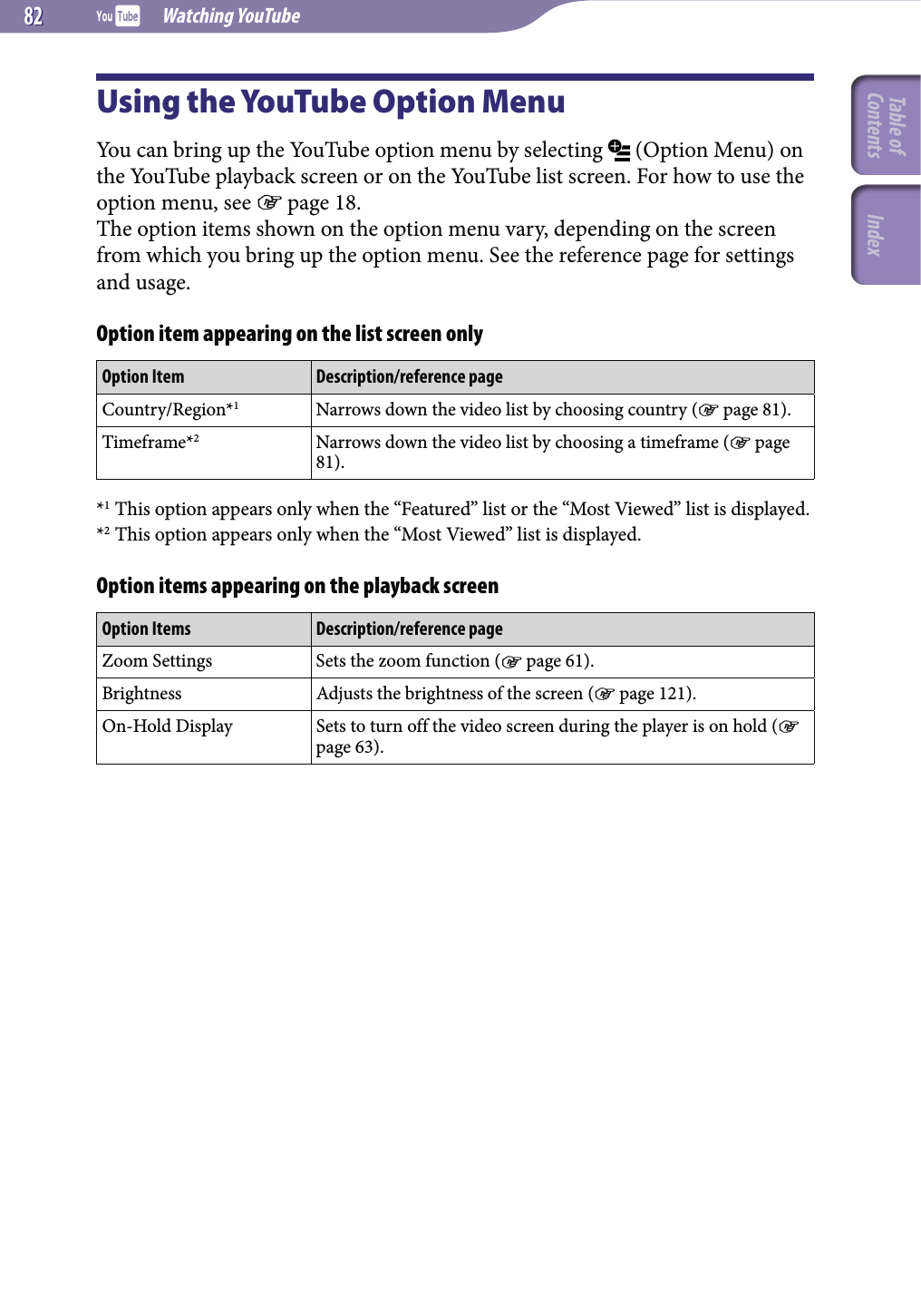  Watching YouTube8282Using the YouTube Option MenuYou can bring up the YouTube option menu by selecting   (Option Menu) on the YouTube playback screen or on the YouTube list screen. For how to use the option menu, see  page 18.The option items shown on the option menu vary, depending on the screen from which you bring up the option menu. See the reference page for settings and usage.Option item appearing on the list screen onlyOption Item Description/reference pageCountry/Region*1Narrows down the video list by choosing country ( page 81).Timeframe*2Narrows down the video list by choosing a timeframe ( page 81).*1 This option appears only when the “Featured” list or the “Most Viewed” list is displayed.*2 This option appears only when the “Most Viewed” list is displayed.Option items appearing on the playback screenOption Items Description/reference pageZoom Settings Sets the zoom function ( page 61).Brightness Adjusts the brightness of the screen ( page 121).On-Hold Display Sets to turn off the video screen during the player is on hold ( page 63).Table of Contents Index