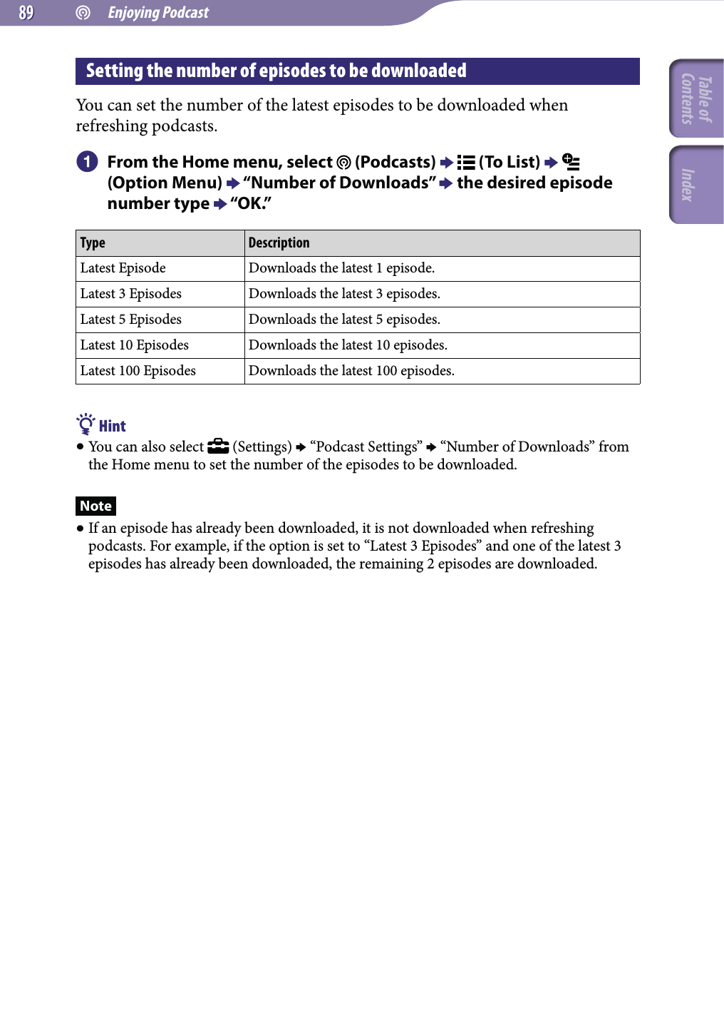  Enjoying Podcast8989Setting the number of episodes to be downloadedYou can set the number of the latest episodes to be downloaded when refreshing podcasts. From the Home menu, select   (Podcasts)    (To List)    (Option Menu)  “Number of Downloads”  the desired episode number type  “OK.”Type DescriptionLatest Episode Downloads the latest 1 episode.Latest 3 Episodes Downloads the latest 3 episodes.Latest 5 Episodes Downloads the latest 5 episodes.Latest 10 Episodes Downloads the latest 10 episodes.Latest 100 Episodes Downloads the latest 100 episodes. Hint You can also select   (Settings)  “Podcast Settings”  “Number of Downloads” from the Home menu to set the number of the episodes to be downloaded.Note If an episode has already been downloaded, it is not downloaded when refreshing podcasts. For example, if the option is set to “Latest 3 Episodes” and one of the latest 3 episodes has already been downloaded, the remaining 2 episodes are downloaded.Table of Contents Index