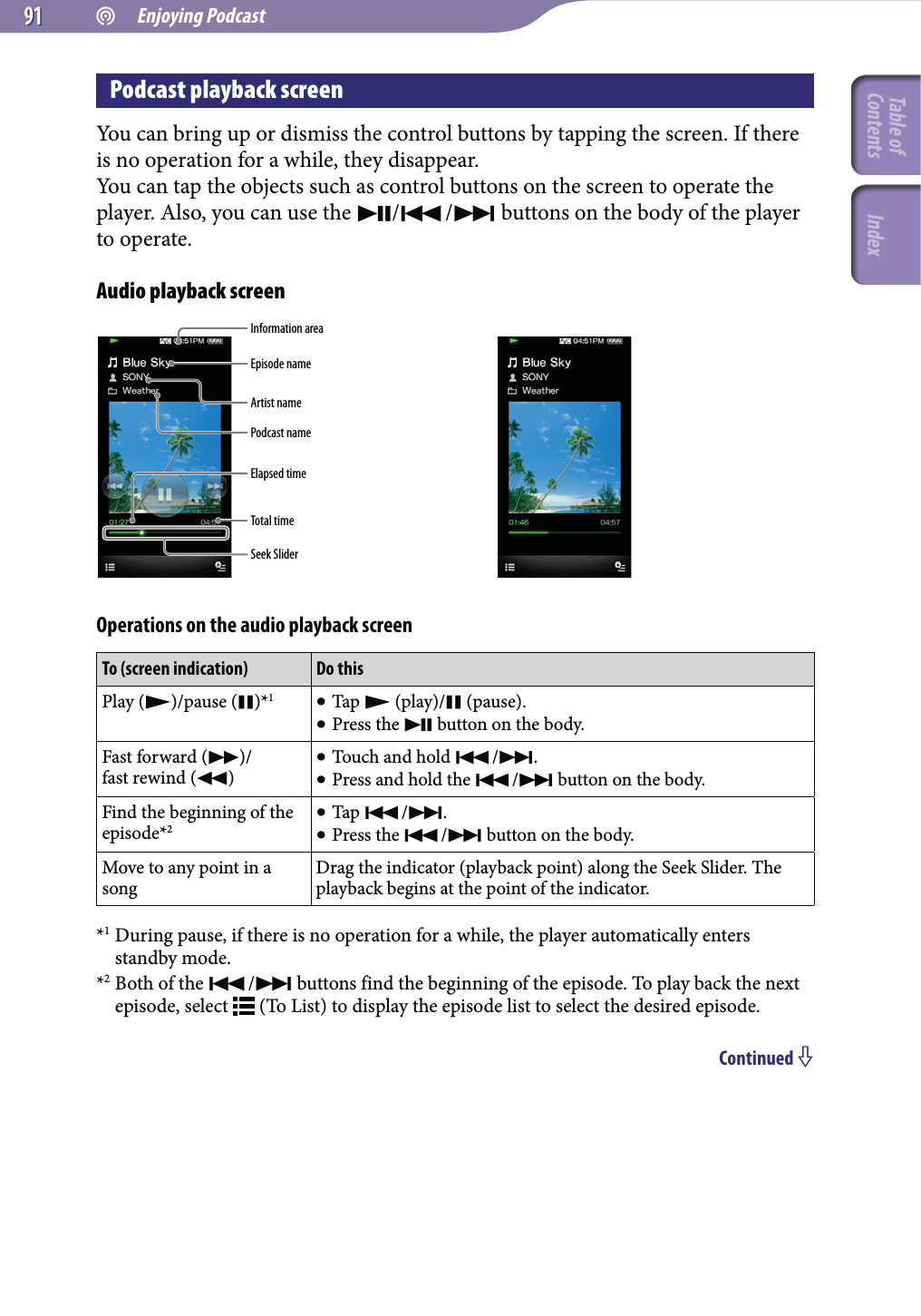 Enjoying Podcast9191Podcast playback screenYou can bring up or dismiss the control buttons by tapping the screen. If there is no operation for a while, they disappear.You can tap the objects such as control buttons on the screen to operate the player. Also, you can use the // buttons on the body of the player to operate.Audio playback screenInformation areaEpisode nameArtist namePodcast nameTotal timeSeek SliderElapsed timeOperations on the audio playback screenTo (screen indication) Do thisPlay ()/pause ()*1 Tap  (play)/ (pause). Press the  button on the body.Fast forward ()/ fast rewind () Touch and hold /. Press and hold the / button on the body.Find the beginning of the episode*2 Tap /. Press the / button on the body.Move to any point in a songDrag the indicator (playback point) along the Seek Slider. The playback begins at the point of the indicator.*1 During pause, if there is no operation for a while, the player automatically enters standby mode.*2 Both of the / buttons find the beginning of the episode. To play back the next episode, select   (To List) to display the episode list to select the desired episode.Continued Table of Contents Index