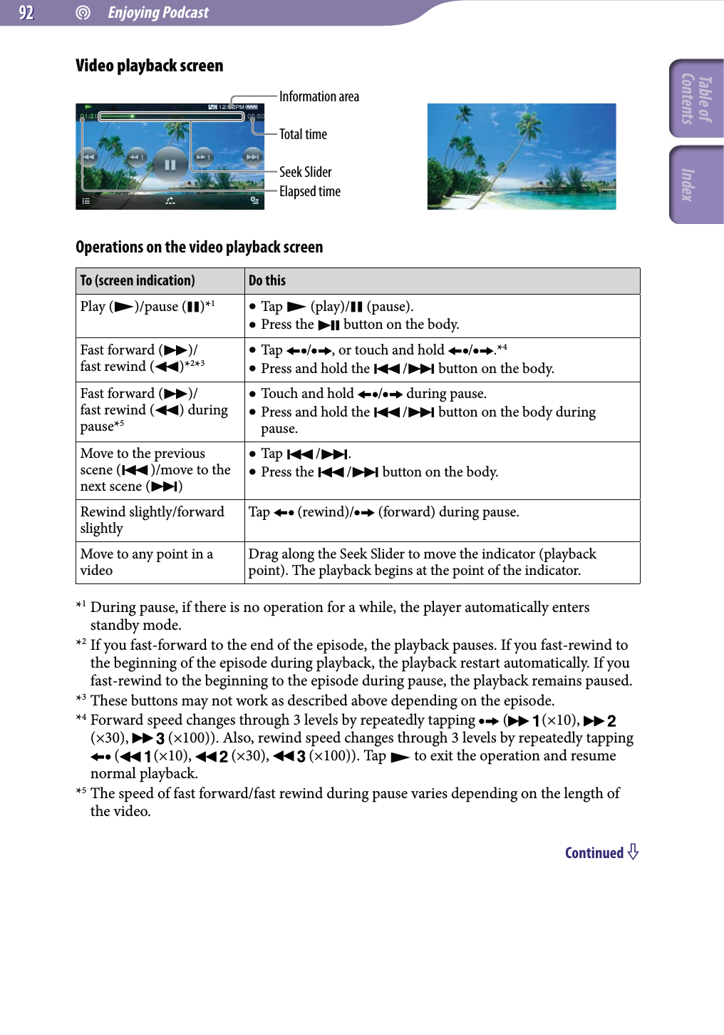  Enjoying Podcast9292Video playback screenInformation areaSeek SliderTotal timeElapsed timeOperations on the video playback screenTo (screen indication) Do thisPlay ()/pause ()*1 Tap  (play)/ (pause). Press the  button on the body.Fast forward ()/ fast rewind ()*2*3 Tap  /, or touch and hold  / .*4 Press and hold the / button on the body.Fast forward ()/ fast rewind () during pause*5 Touch and hold  / during pause. Press and hold the / button on the body during pause.Move to the previous scene ()/move to the next scene () Tap /. Press the / button on the body.Rewind slightly/forward slightlyTap   (rewind)/  (forward) during pause.Move to any point in a videoDrag along the Seek Slider to move the indicator (playback point). The playback begins at the point of the indicator.*1 During pause, if there is no operation for a while, the player automatically enters standby mode.*2 If you fast-forward to the end of the episode, the playback pauses. If you fast-rewind to the beginning of the episode during playback, the playback restart automatically. If you fast-rewind to the beginning to the episode during pause, the playback remains paused.*3 These buttons may not work as described above depending on the episode.*4 Forward speed changes through 3 levels by repeatedly tapping   (  (×10),   (×30),   (×100)). Also, rewind speed changes through 3 levels by repeatedly tapping  (  (×10),   (×30),   (×100)). Tap  to exit the operation and resume normal playback.*5 The speed of fast forward/fast rewind during pause varies depending on the length of the video.Continued Table of Contents Index