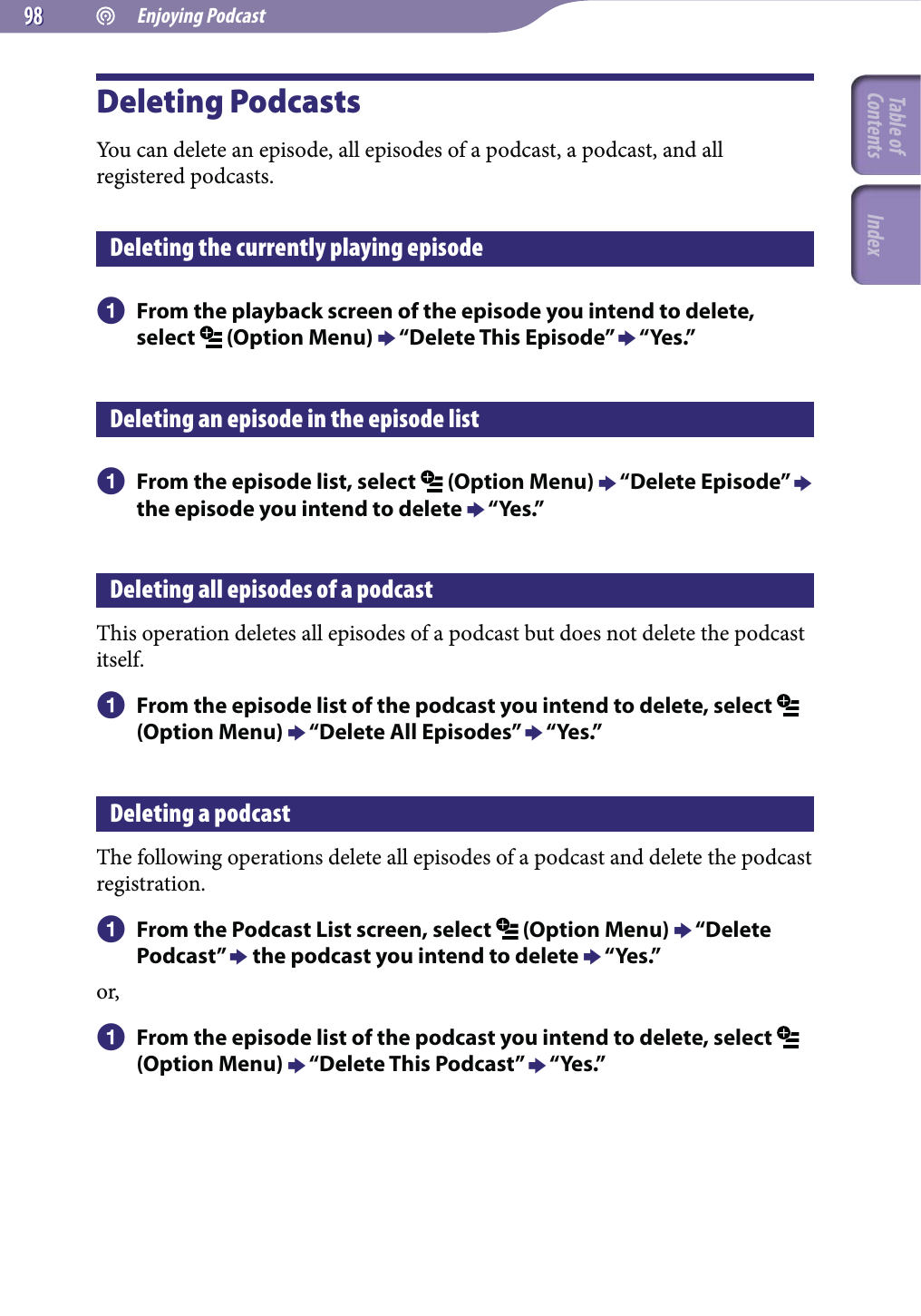  Enjoying Podcast9898Deleting PodcastsYou can delete an episode, all episodes of a podcast, a podcast, and all registered podcasts.Deleting the currently playing episode From the playback screen of the episode you intend to delete, select   (Option Menu)  “Delete This Episode”  “Yes.”Deleting an episode in the episode list From the episode list, select   (Option Menu)  “Delete Episode”  the episode you intend to delete  “Yes.”Deleting all episodes of a podcastThis operation deletes all episodes of a podcast but does not delete the podcast itself. From the episode list of the podcast you intend to delete, select   (Option Menu)  “Delete All Episodes”  “Yes.”Deleting a podcastThe following operations delete all episodes of a podcast and delete the podcast registration. From the Podcast List screen, select   (Option Menu)  “Delete Podcast”  the podcast you intend to delete  “Yes.”or, From the episode list of the podcast you intend to delete, select   (Option Menu)  “Delete This Podcast”  “Yes.”Table of Contents Index