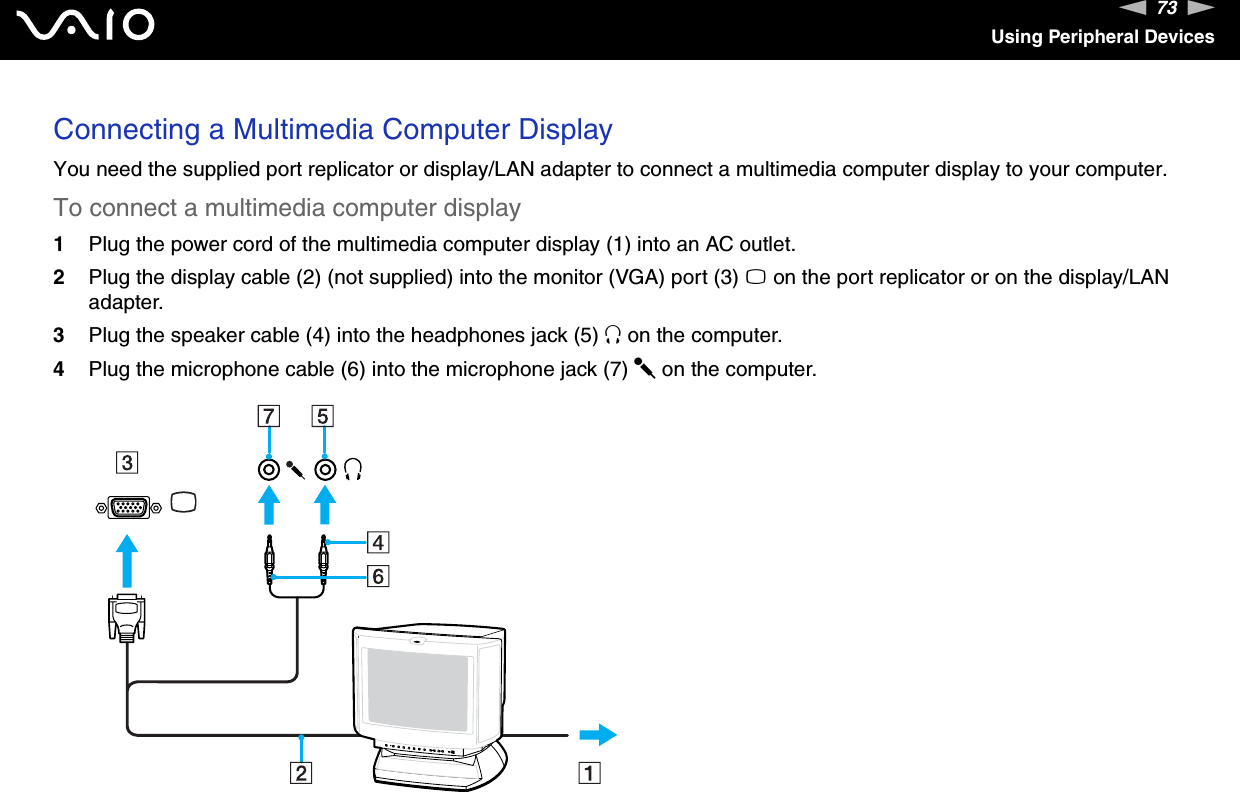 73nNUsing Peripheral DevicesConnecting a Multimedia Computer DisplayYou need the supplied port replicator or display/LAN adapter to connect a multimedia computer display to your computer.To connect a multimedia computer display1Plug the power cord of the multimedia computer display (1) into an AC outlet.2Plug the display cable (2) (not supplied) into the monitor (VGA) port (3) a on the port replicator or on the display/LAN adapter.3Plug the speaker cable (4) into the headphones jack (5) i on the computer.4Plug the microphone cable (6) into the microphone jack (7) m on the computer. 